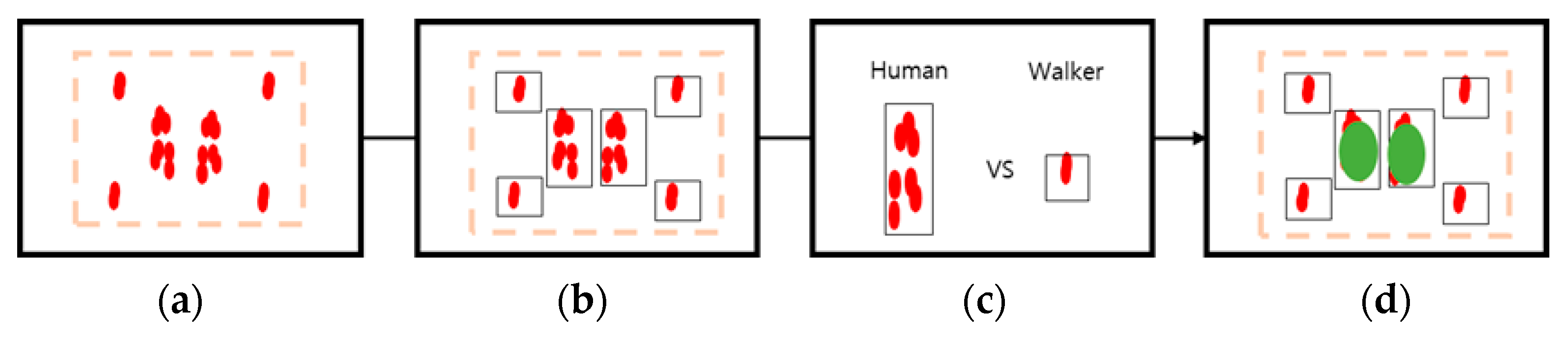 Applsci 13 00580 g003