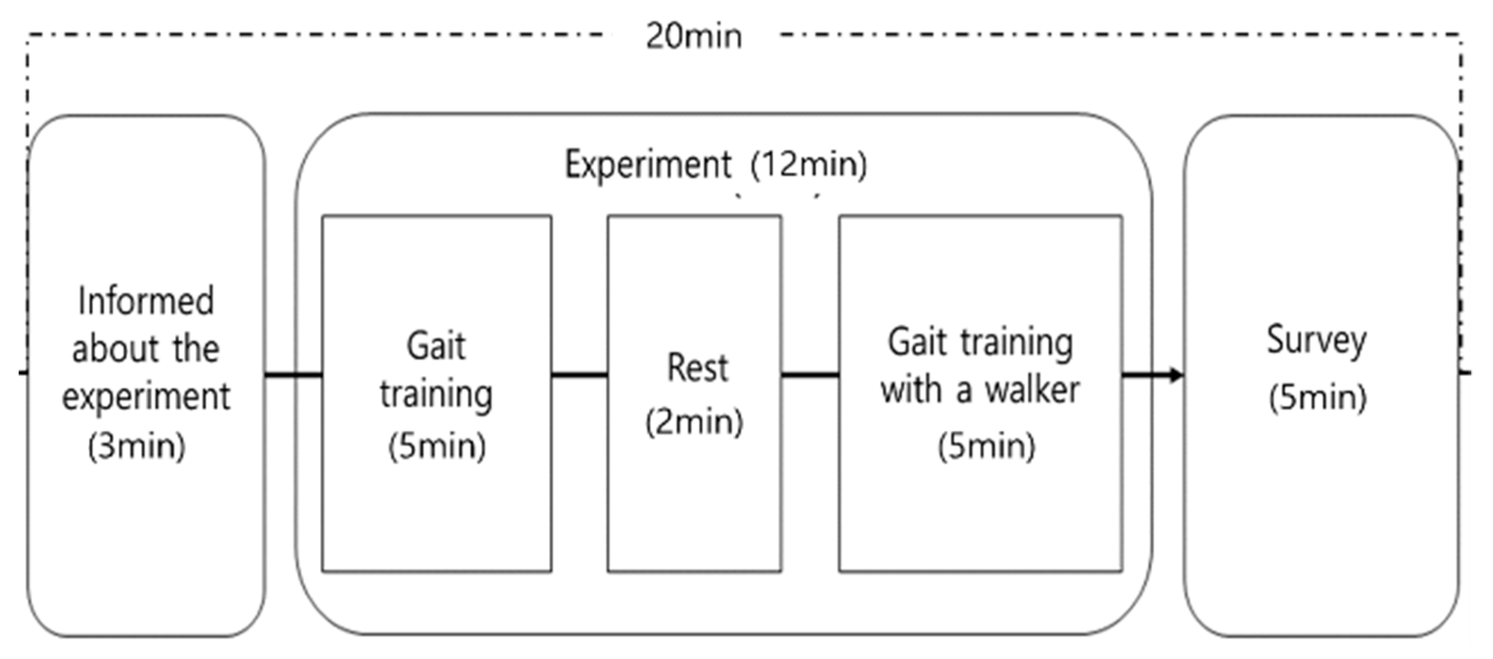 Applsci 13 00580 g010
