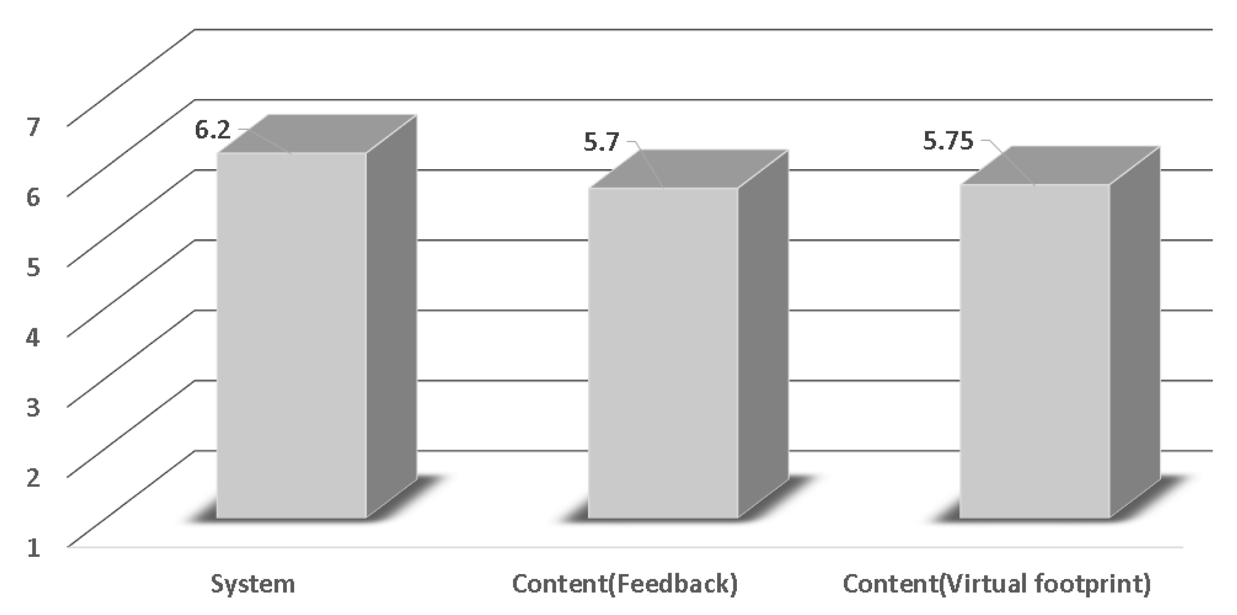 Applsci 13 00580 g014