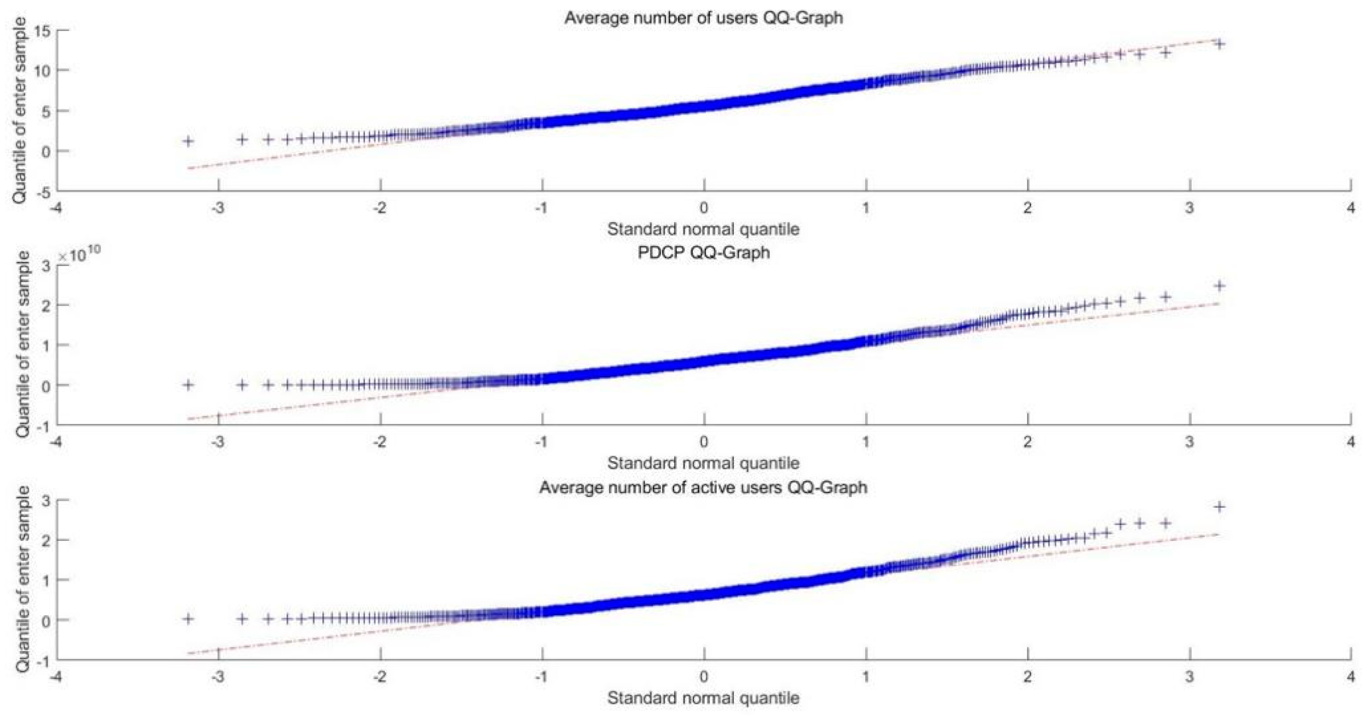Applsci 13 00581 g003 Applsci 13 00581 g003