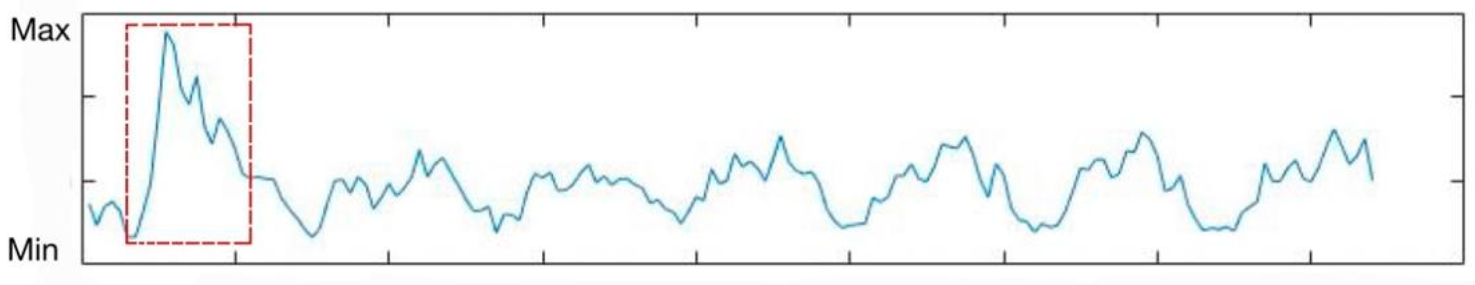 Applsci 13 00581 g005 Applsci 13 00581 g005