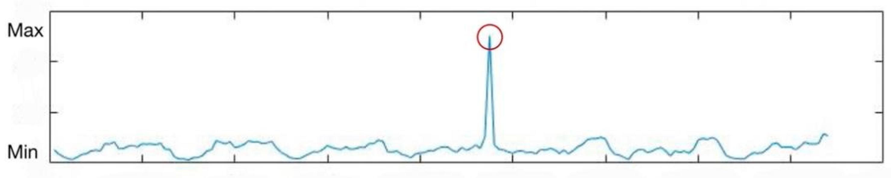 Applsci 13 00581 g007 Applsci 13 00581 g007