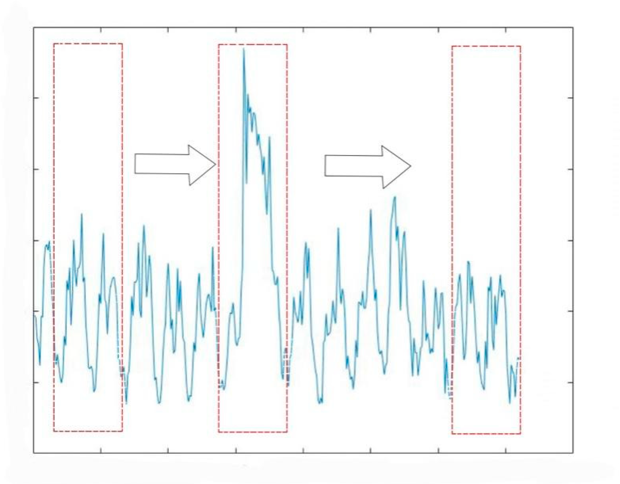 Applsci 13 00581 g008 Applsci 13 00581 g008