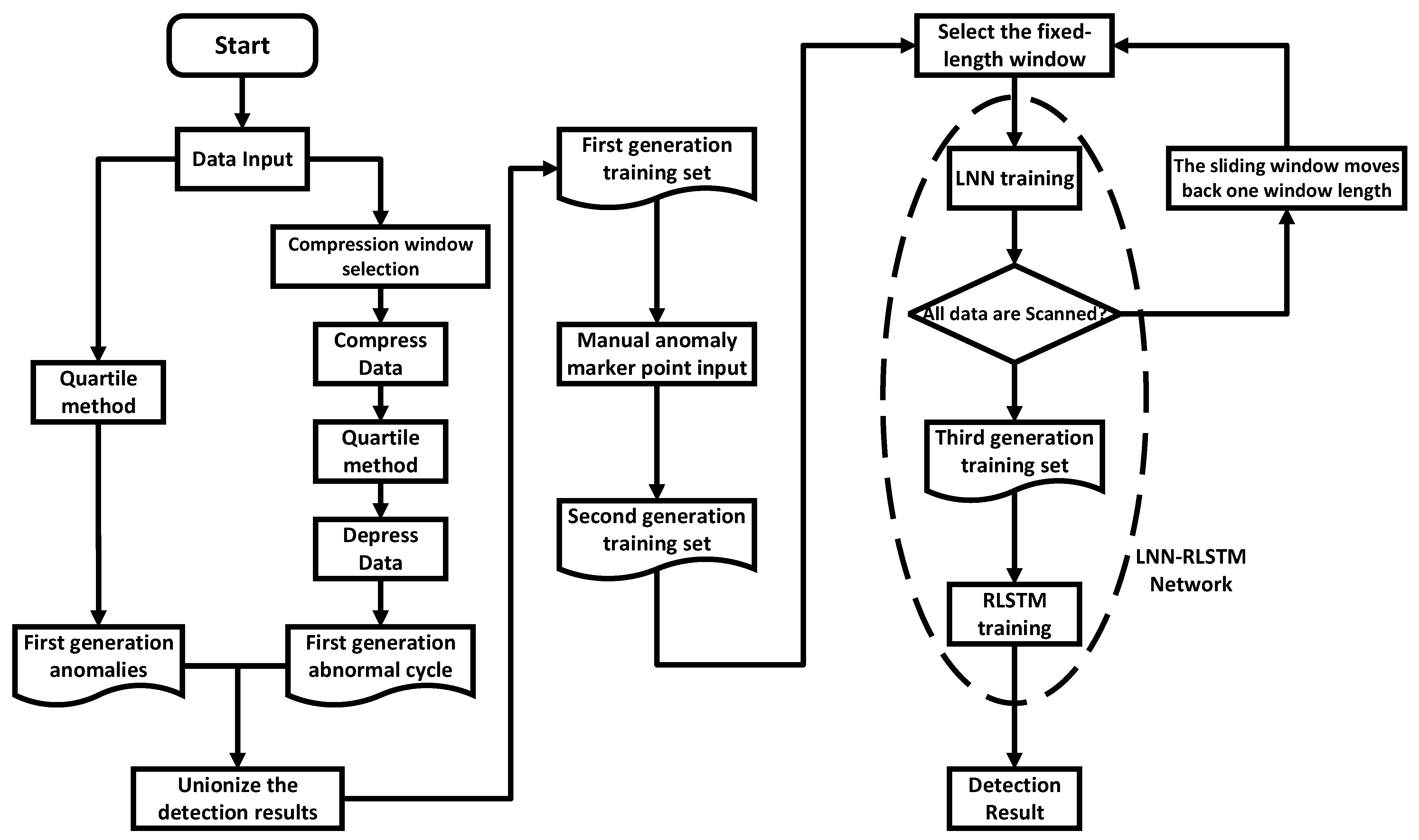 Applsci 13 00581 g011 Applsci 13 00581 g011