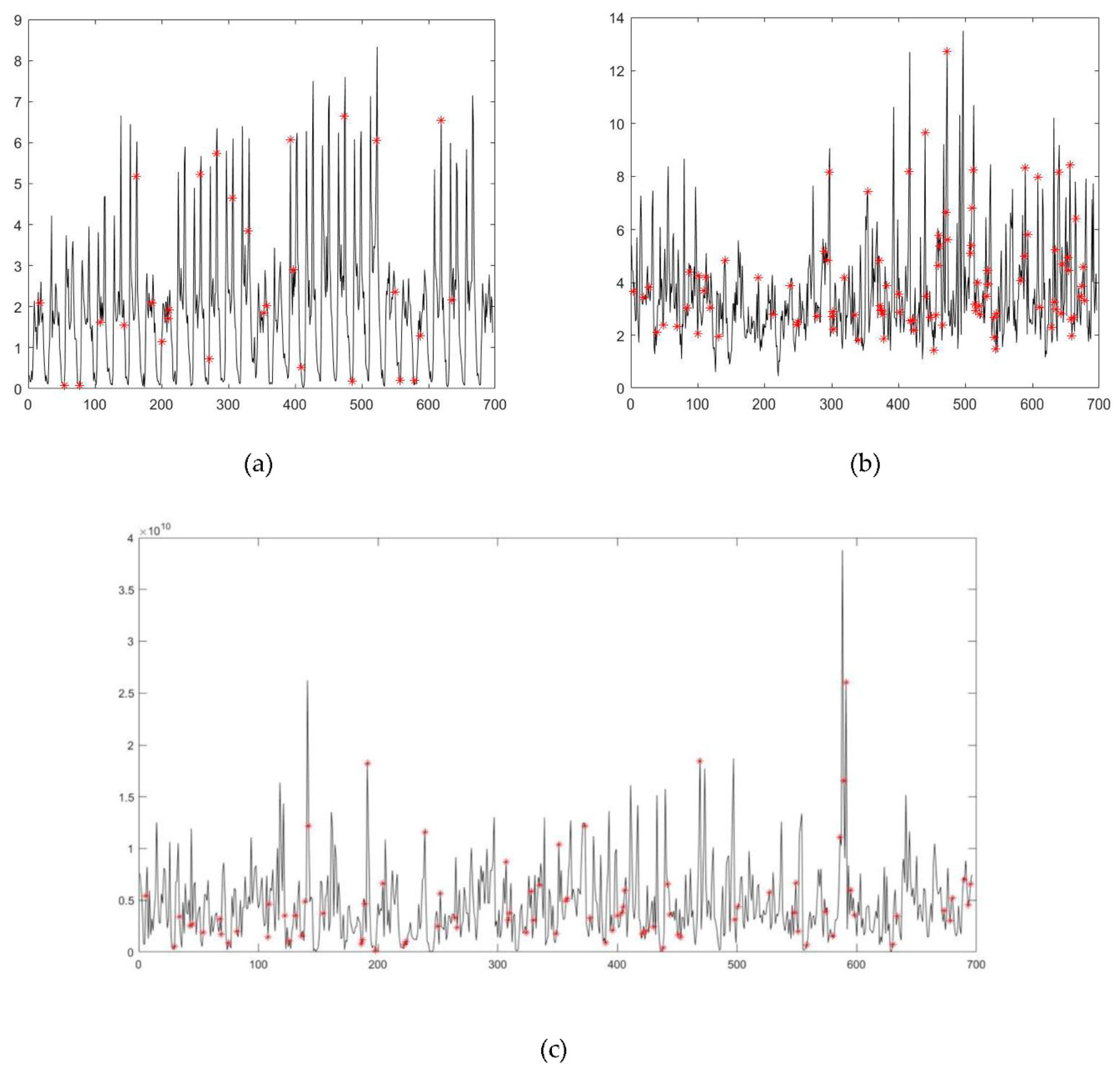 Applsci 13 00581 g012 Applsci 13 00581 g012