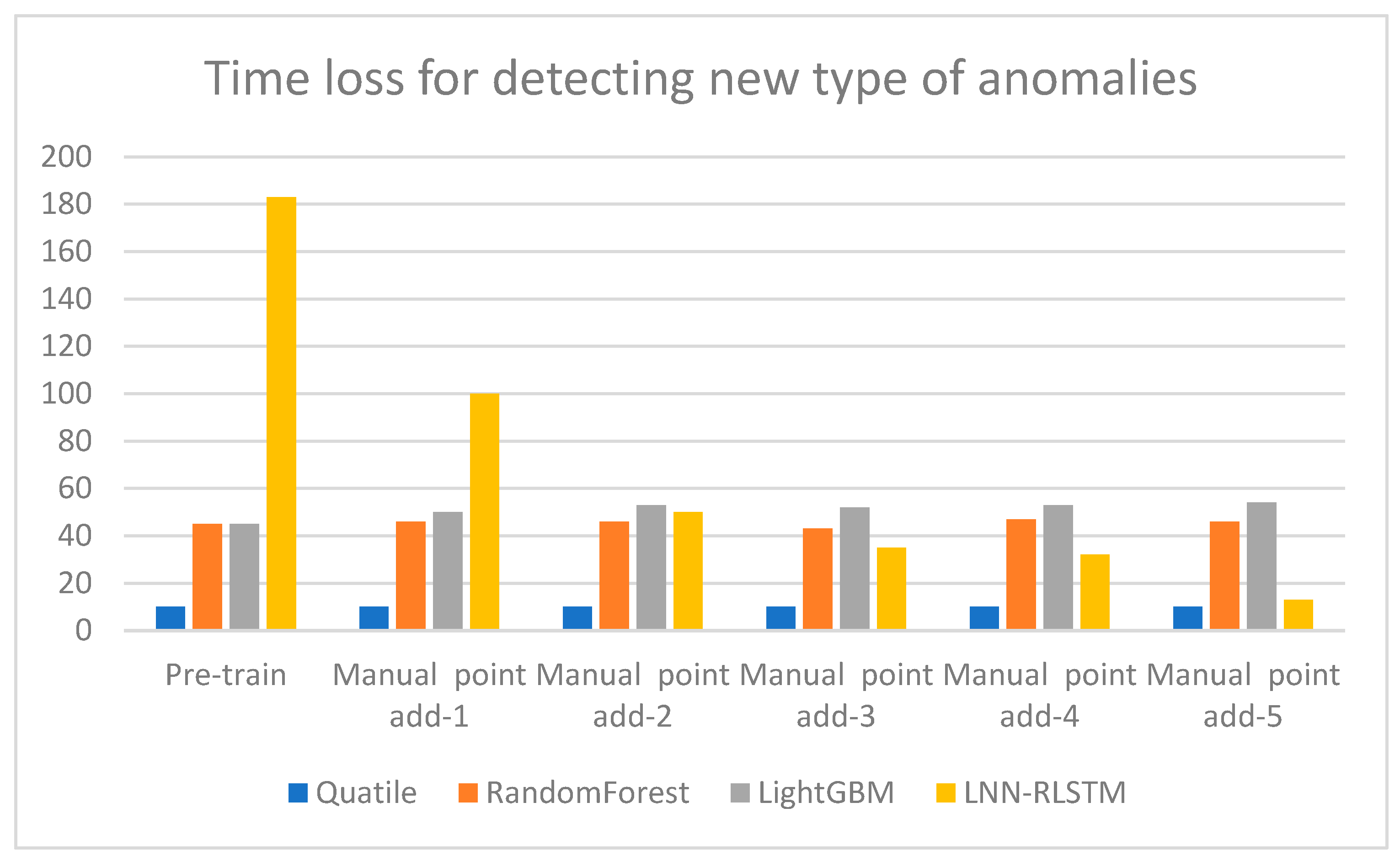 Applsci 13 00581 g014 Applsci 13 00581 g014