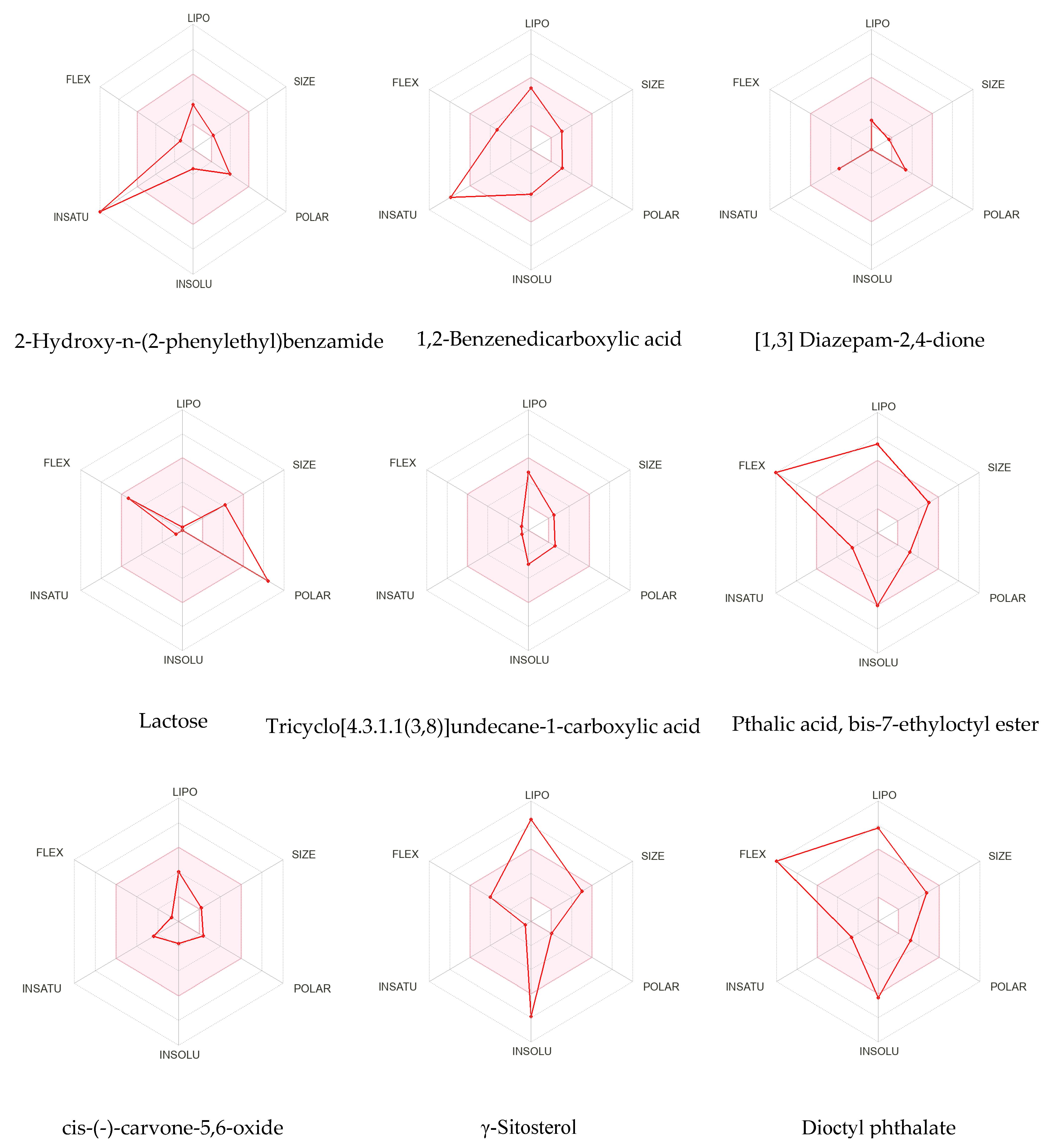 Applsci 13 00584 g004