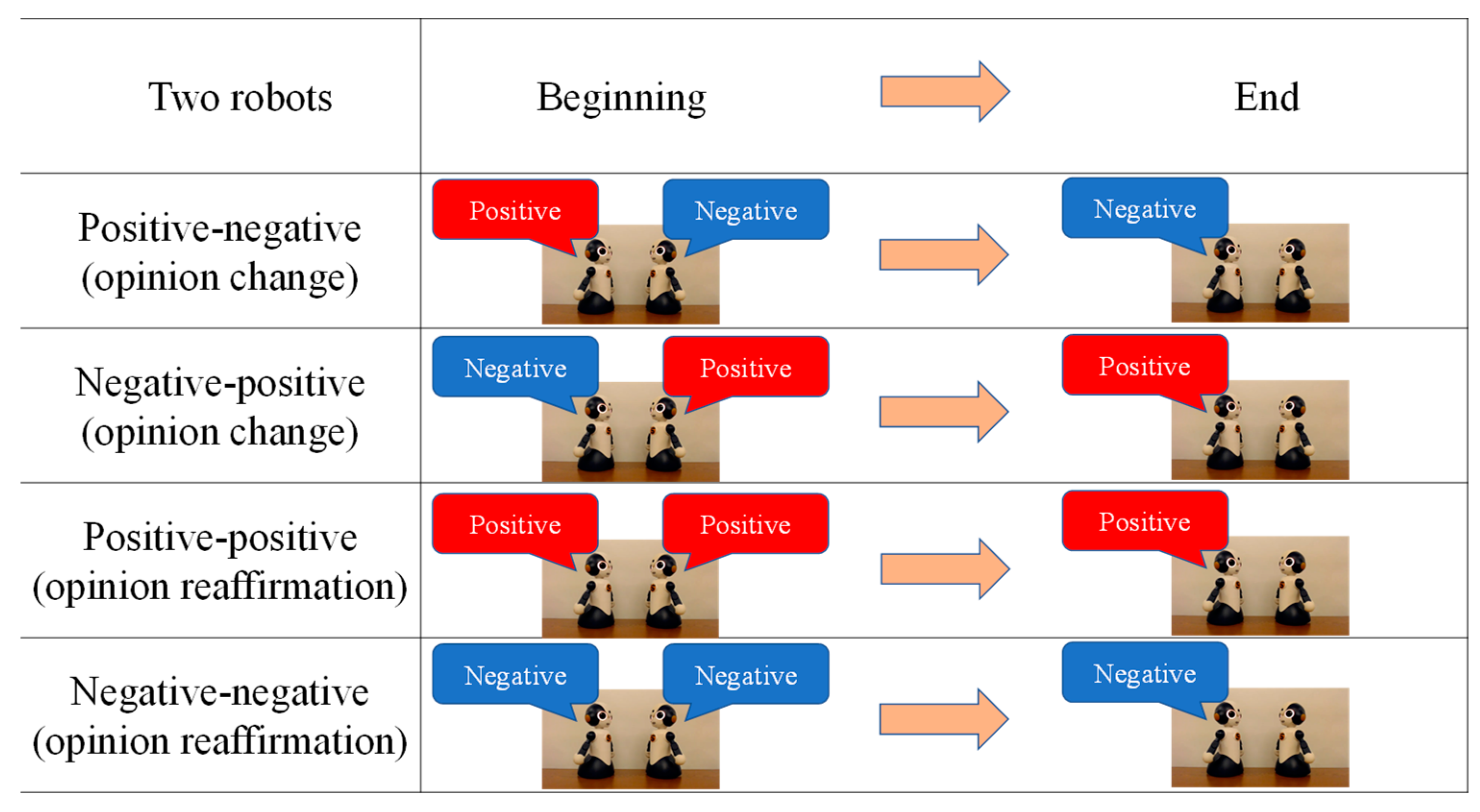 Applsci 13 00585 g001