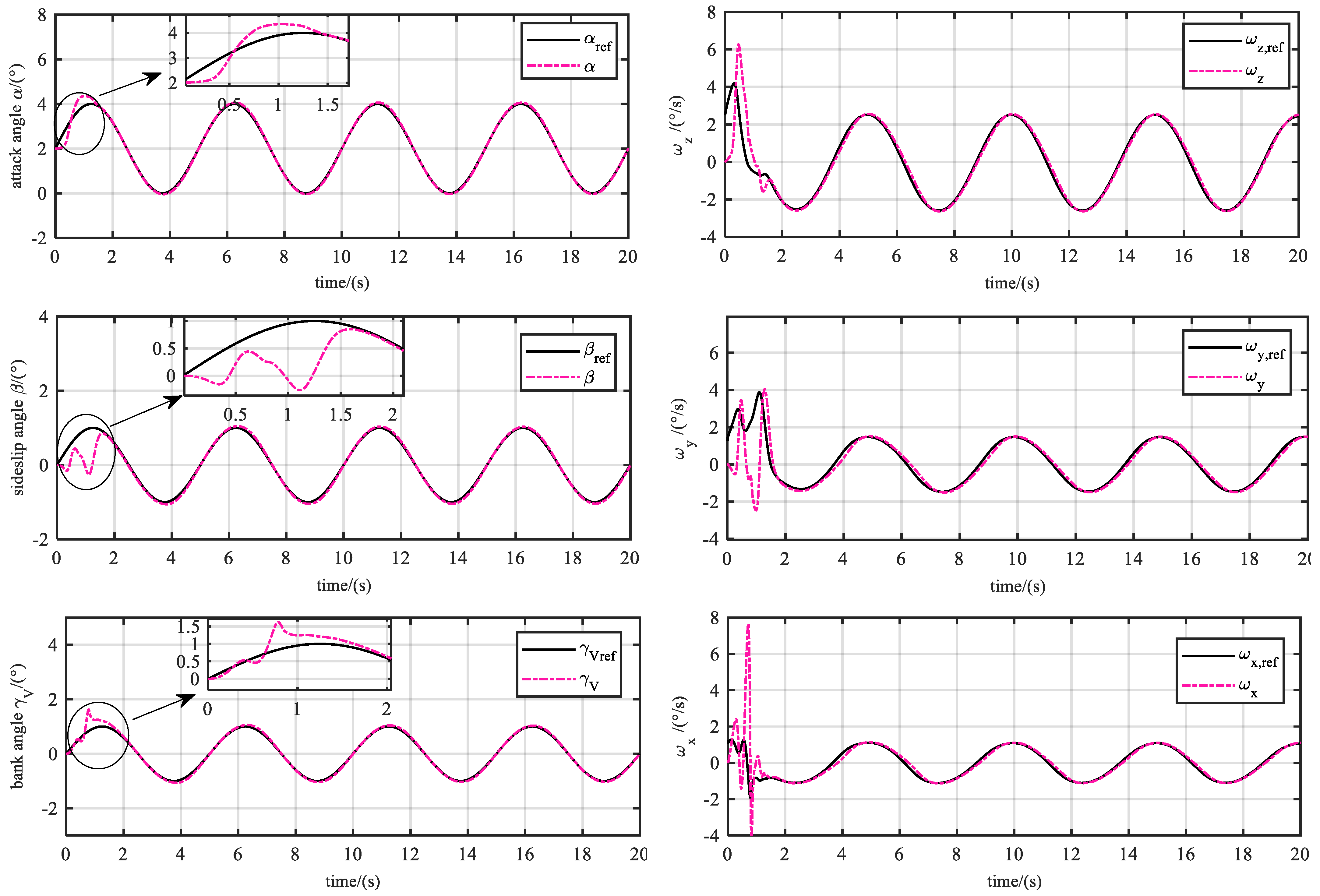 Applsci 13 00586 g004