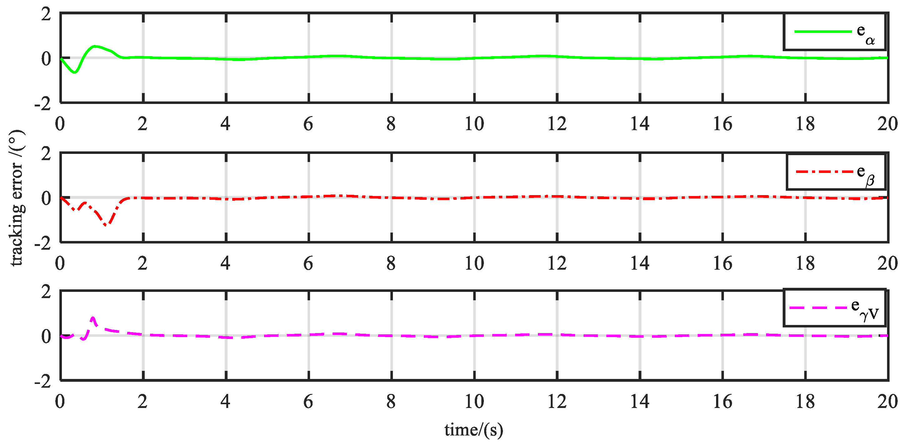 Applsci 13 00586 g005
