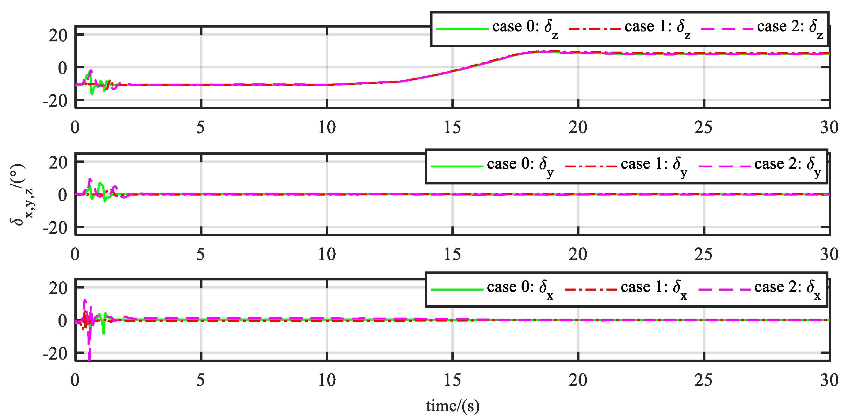 Applsci 13 00586 g010