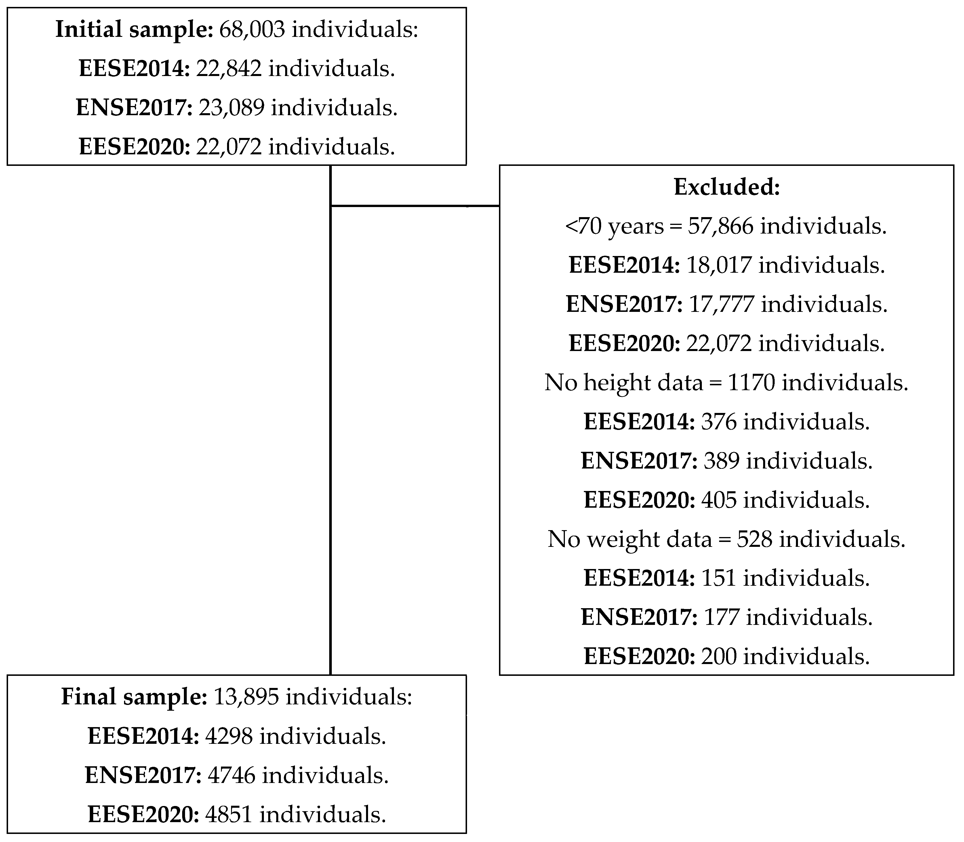 Applsci 13 00588 g001