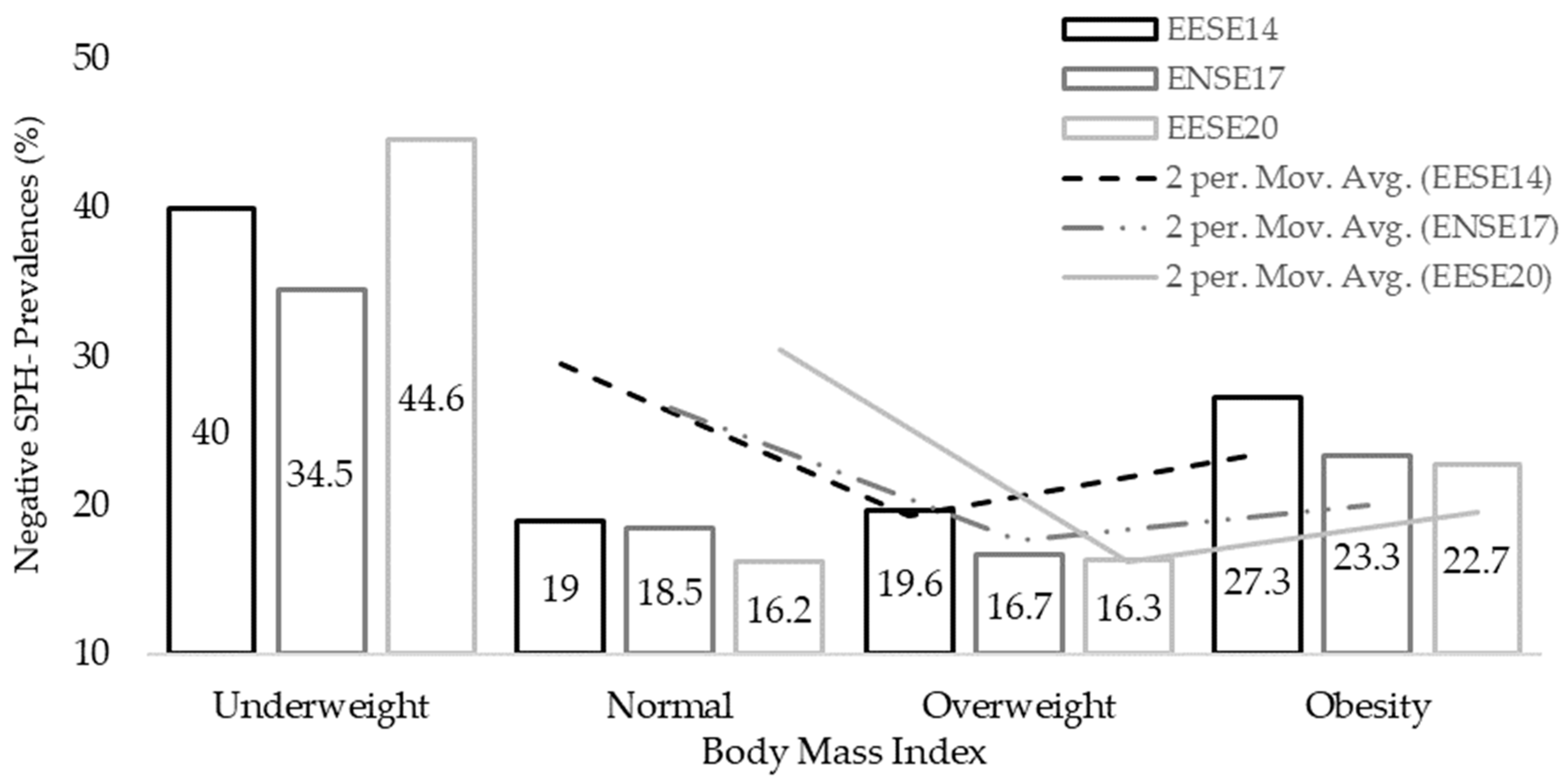 Applsci 13 00588 g002