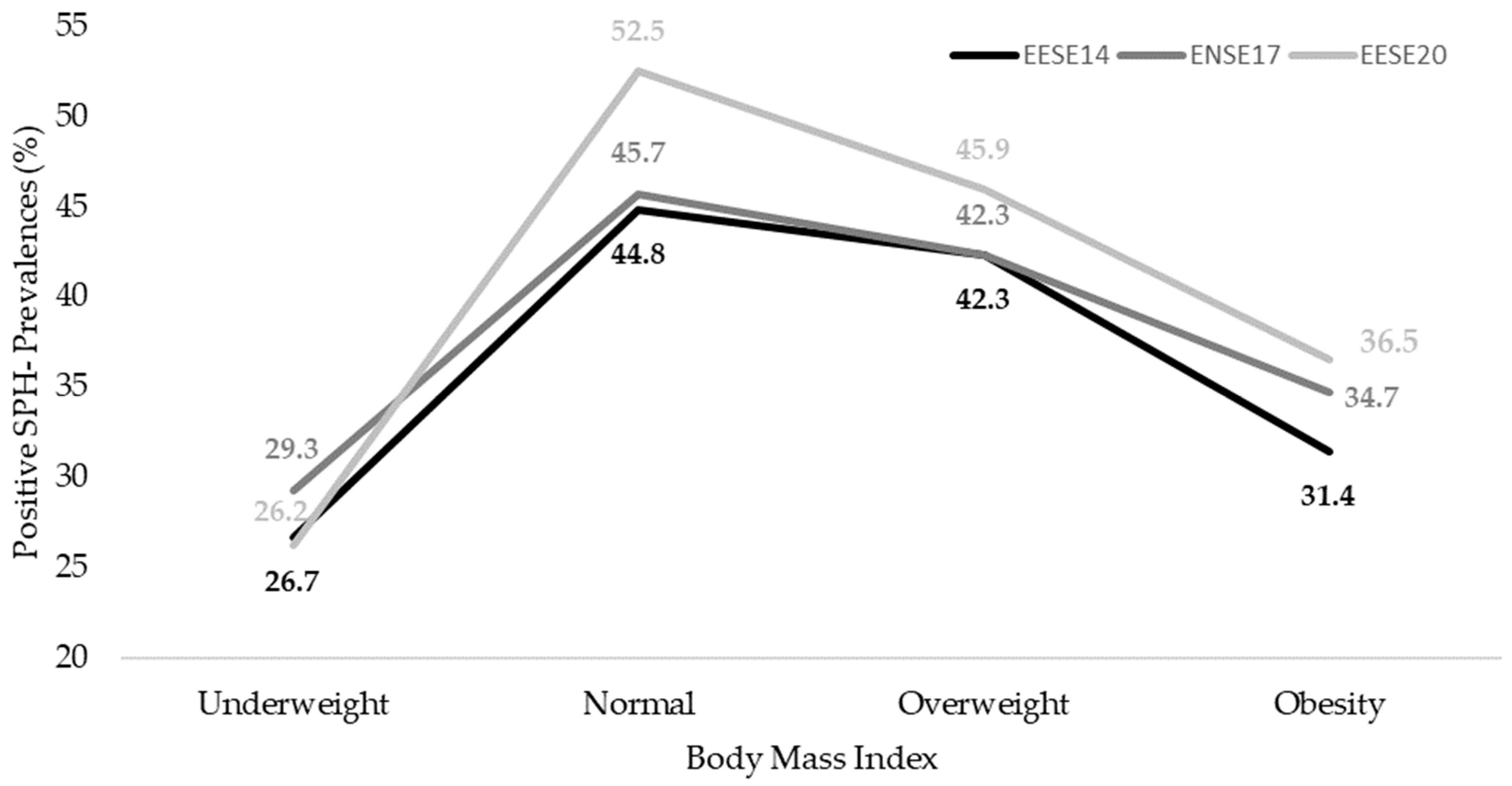 Applsci 13 00588 g003