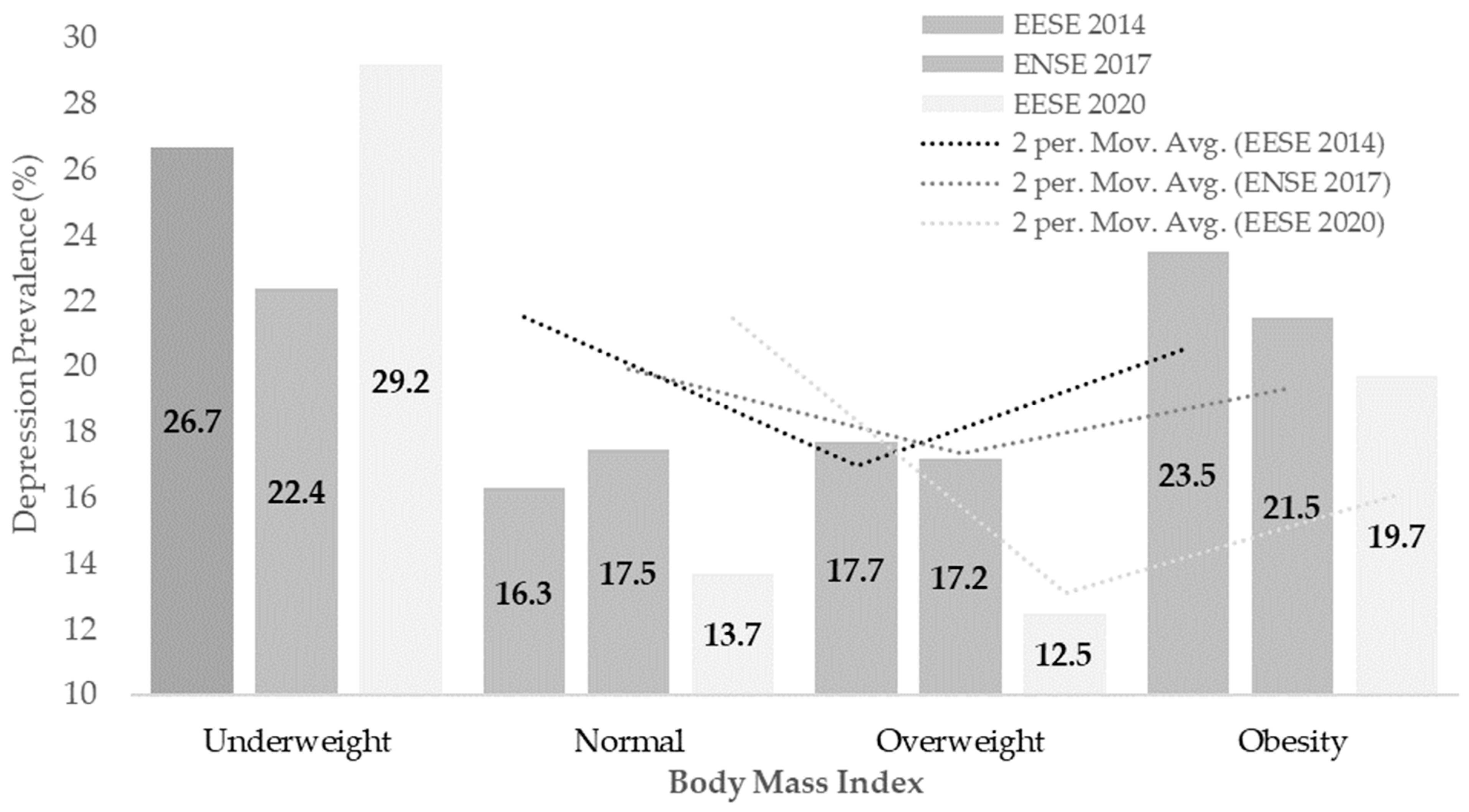 Applsci 13 00588 g004