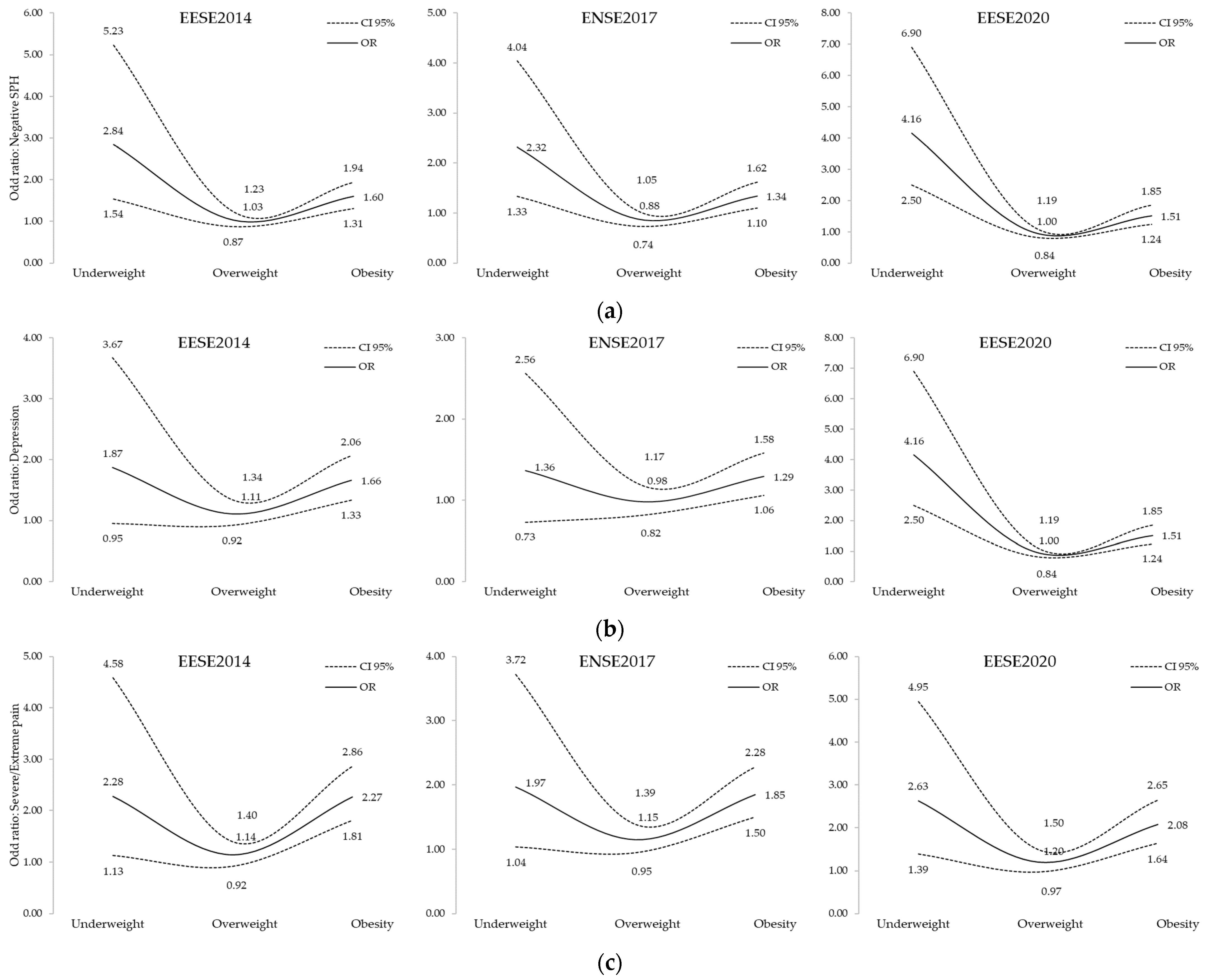 Applsci 13 00588 g006