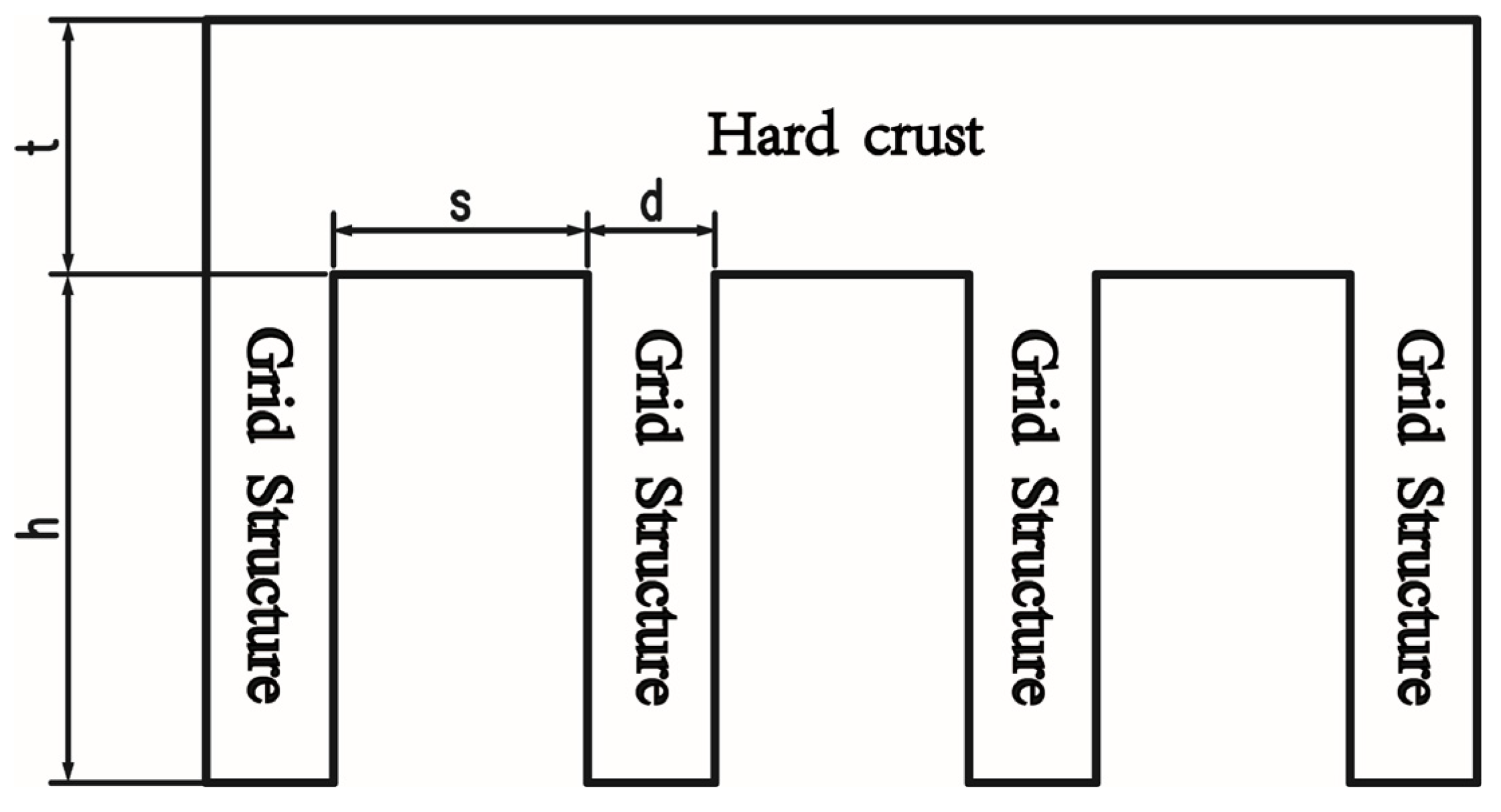 Applsci 13 00590 g004