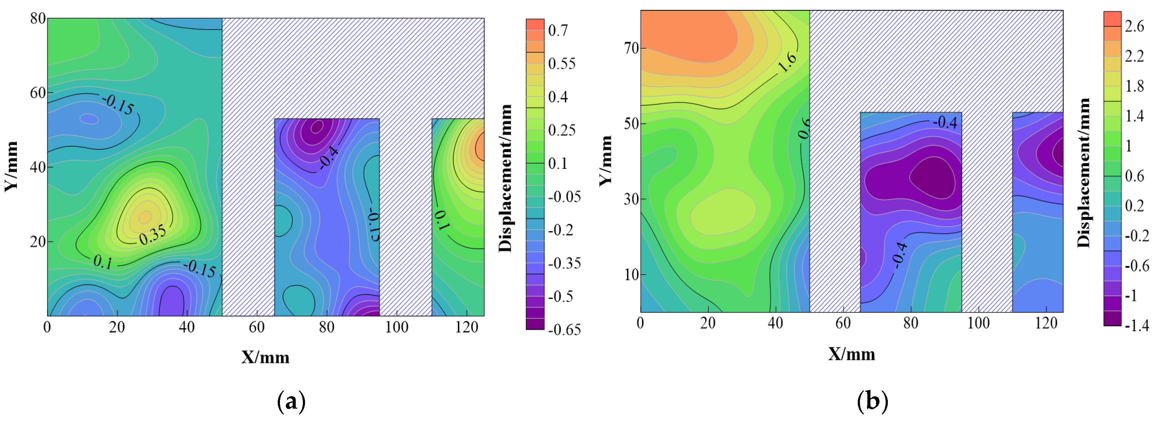 Applsci 13 00590 g007