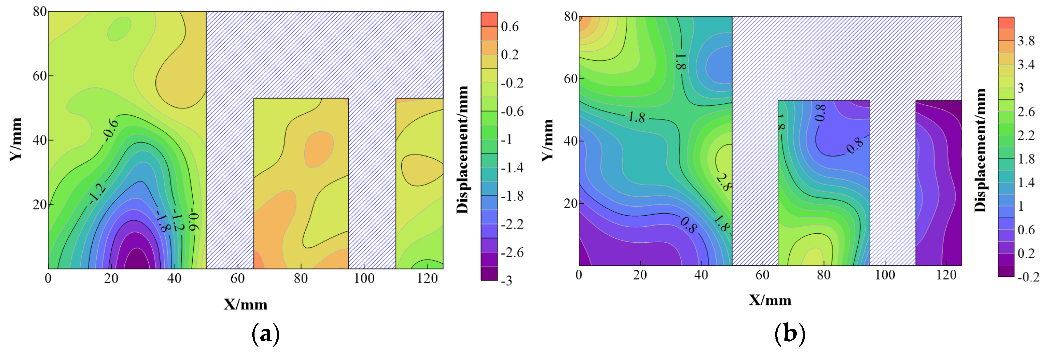 Applsci 13 00590 g012