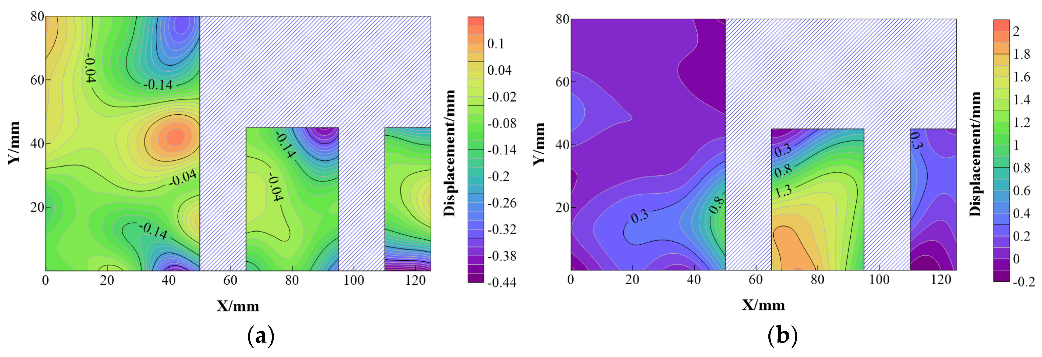 Applsci 13 00590 g014