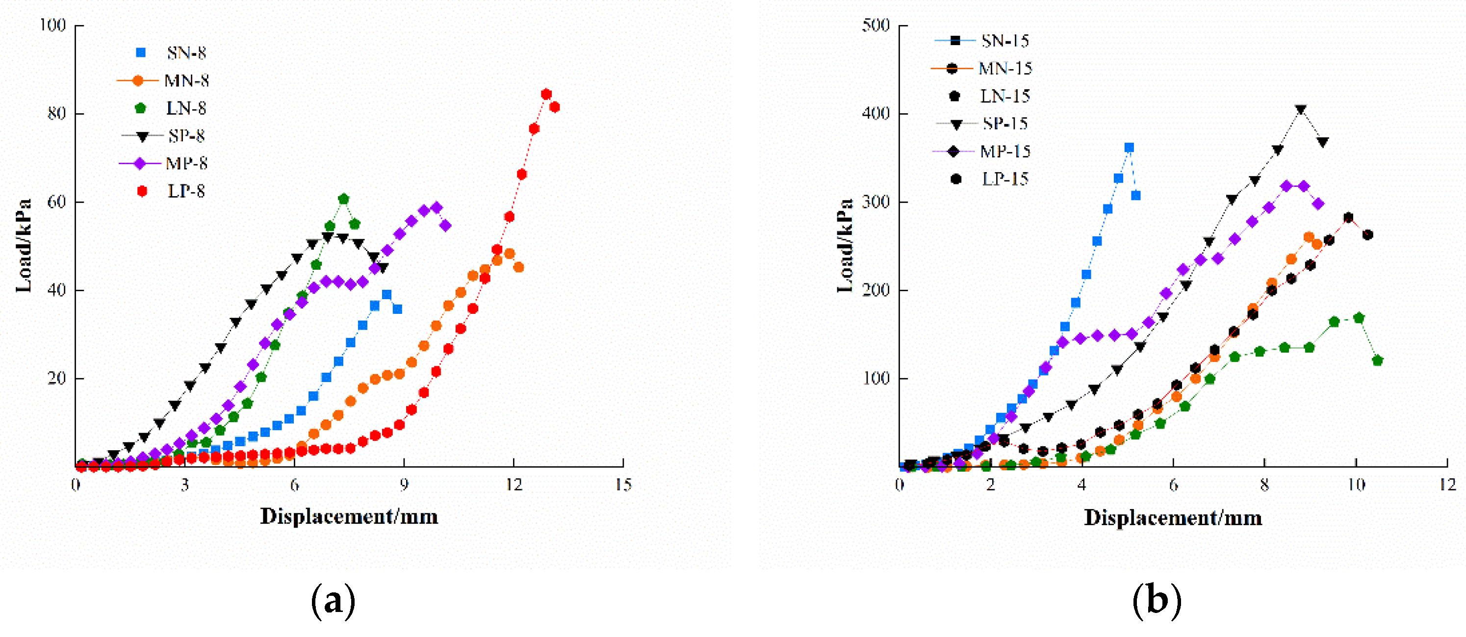 Applsci 13 00590 g016