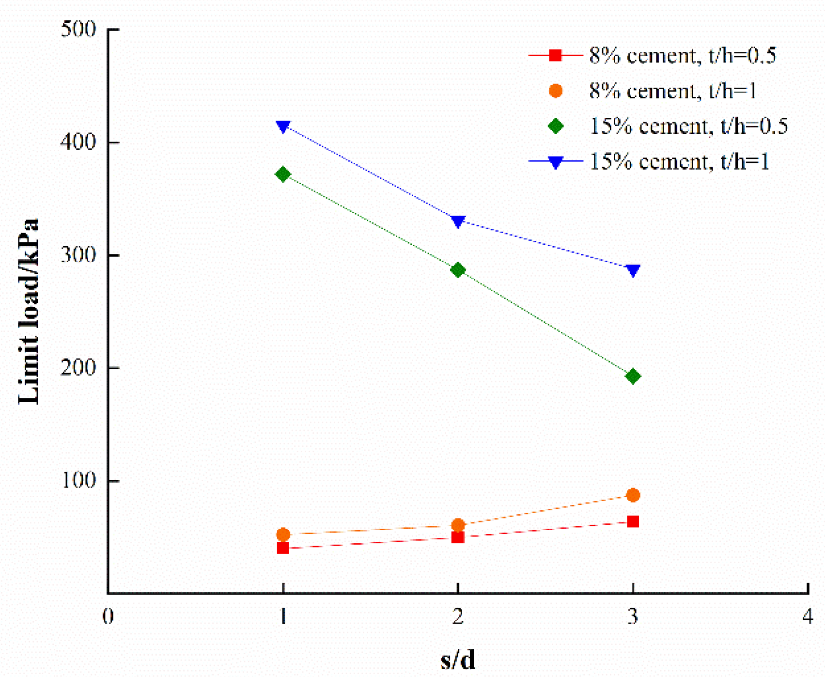 Applsci 13 00590 g017