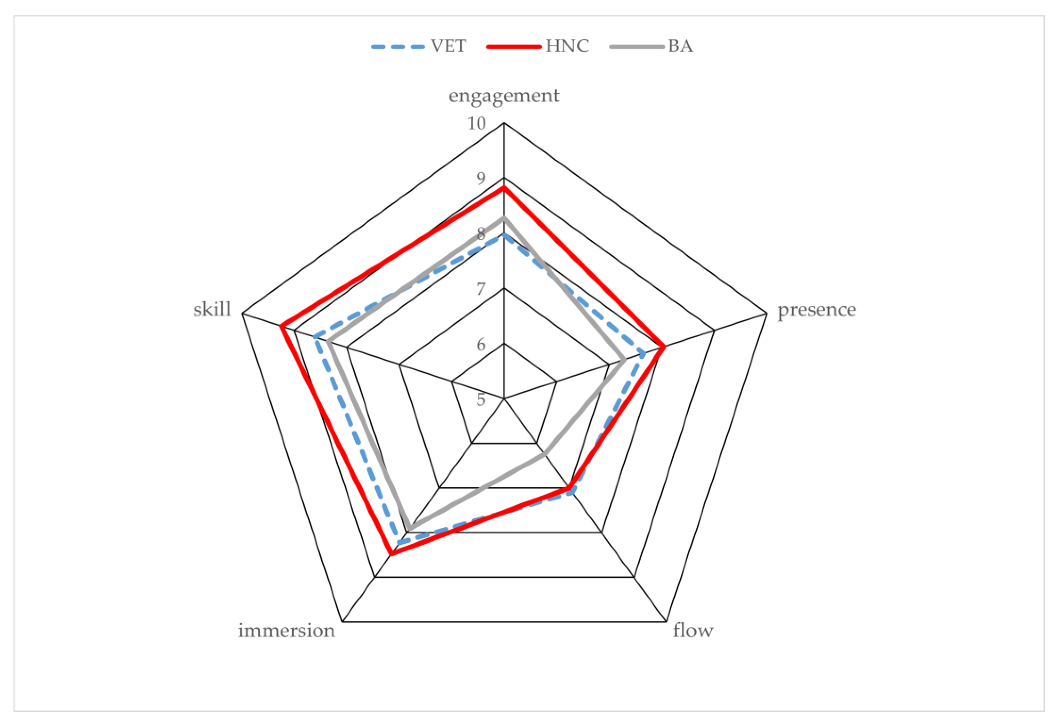 Applsci 13 00593 g008