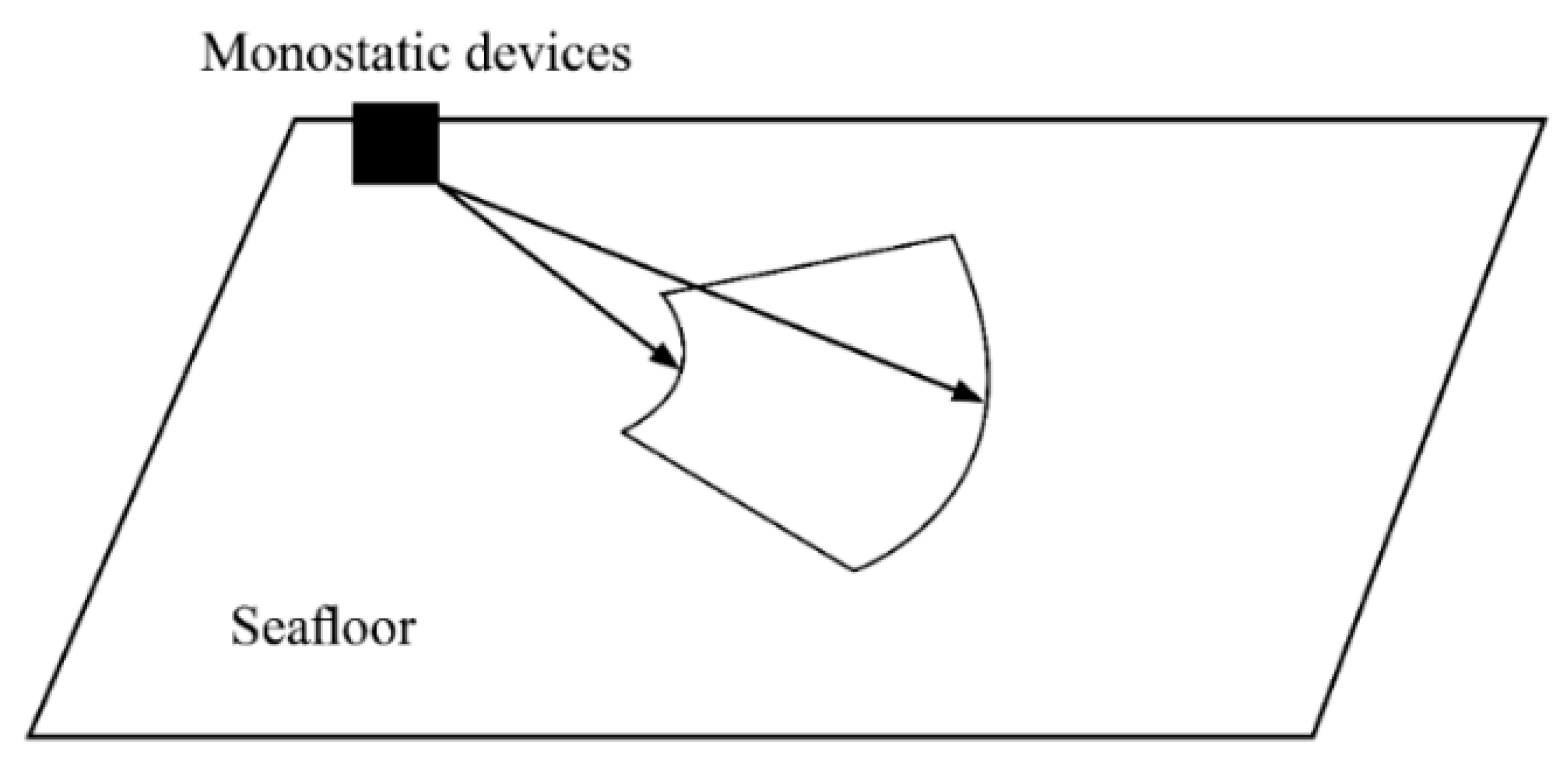 Applsci 13 00595 g001