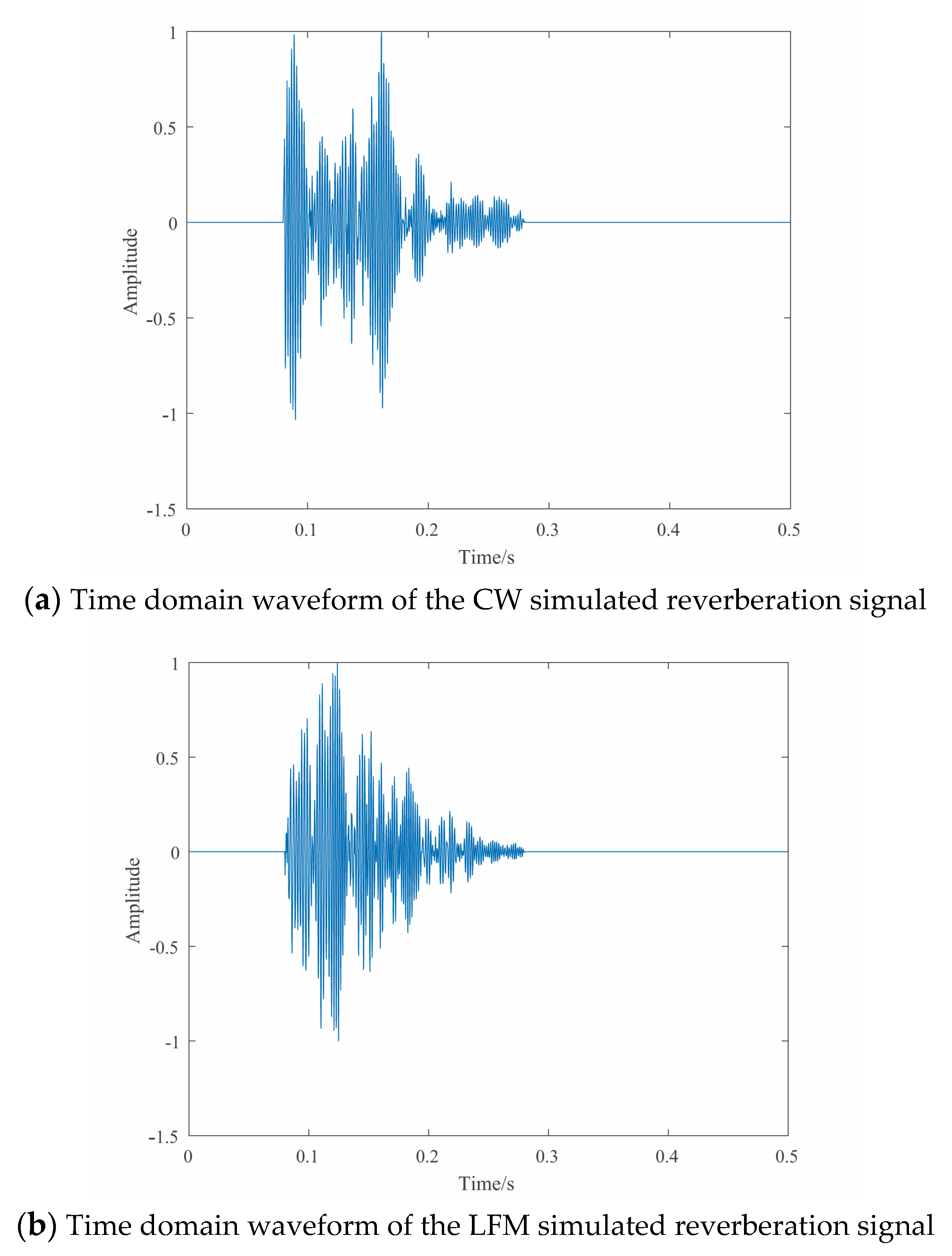 Applsci 13 00595 g004