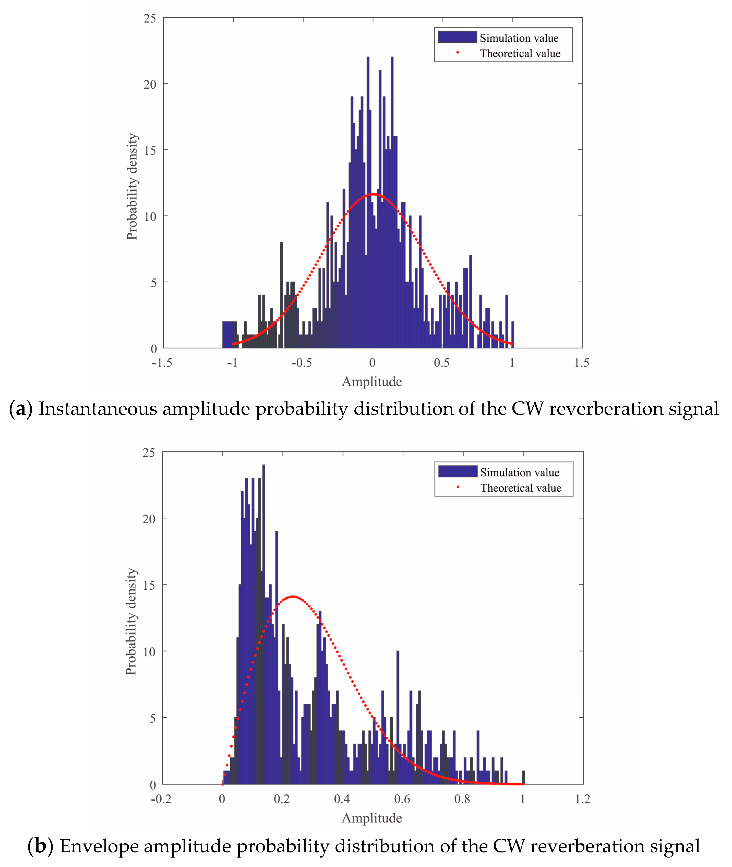 Applsci 13 00595 g006