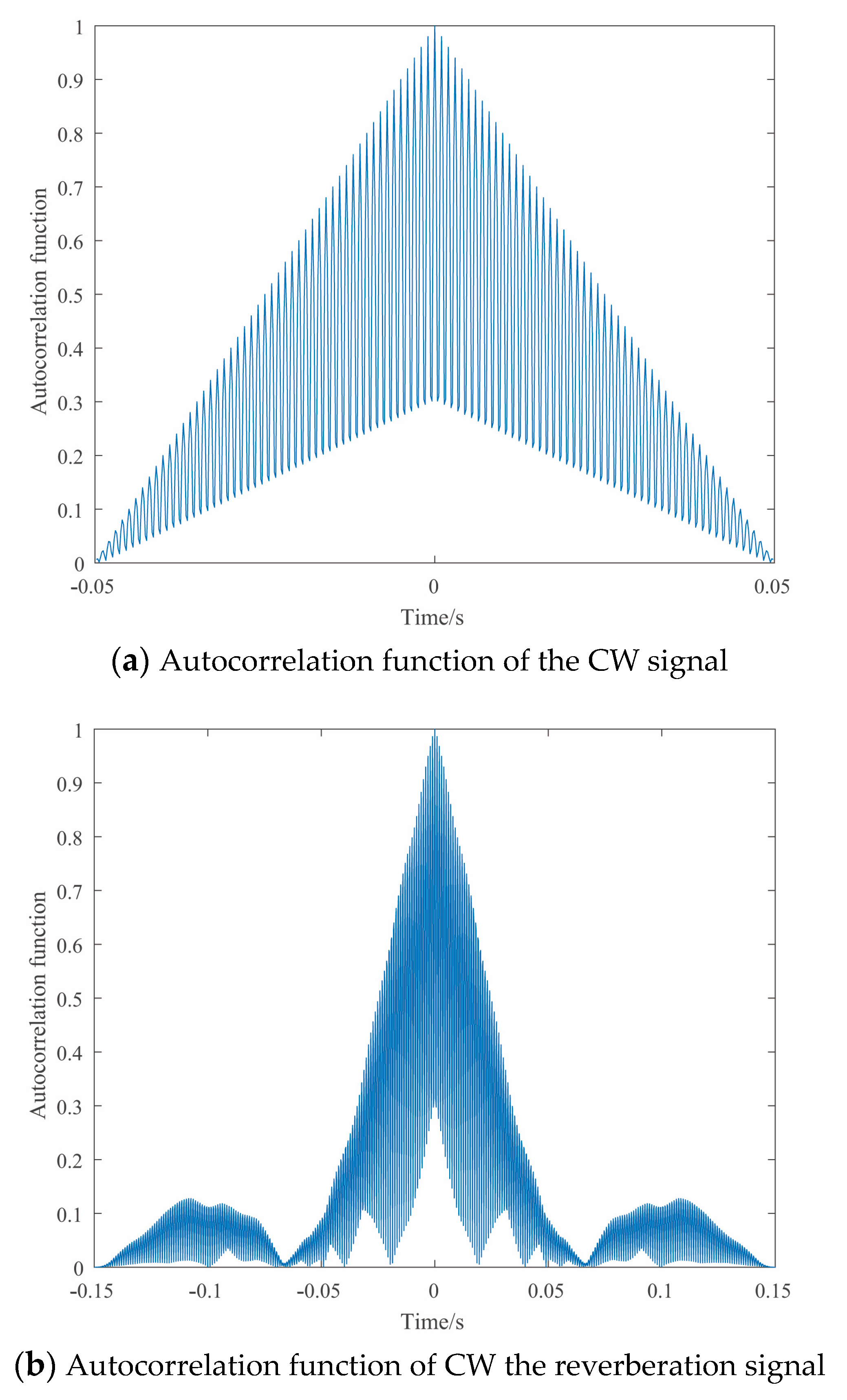 Applsci 13 00595 g008
