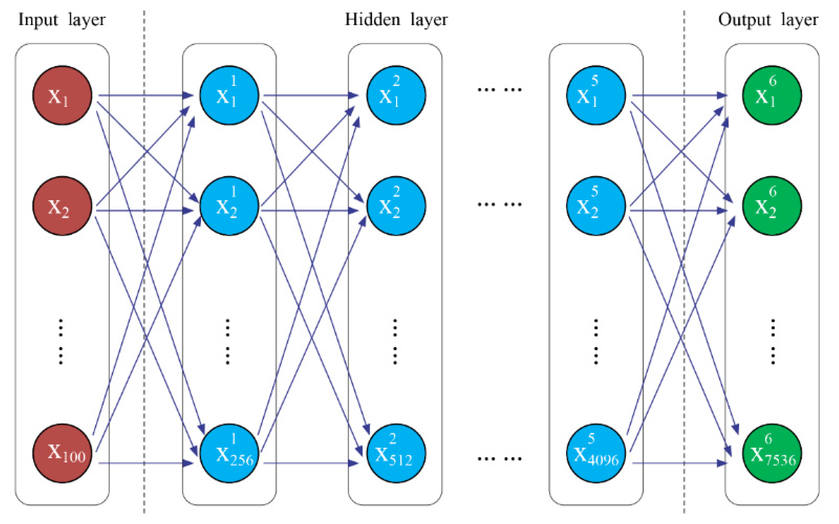 Applsci 13 00595 g011