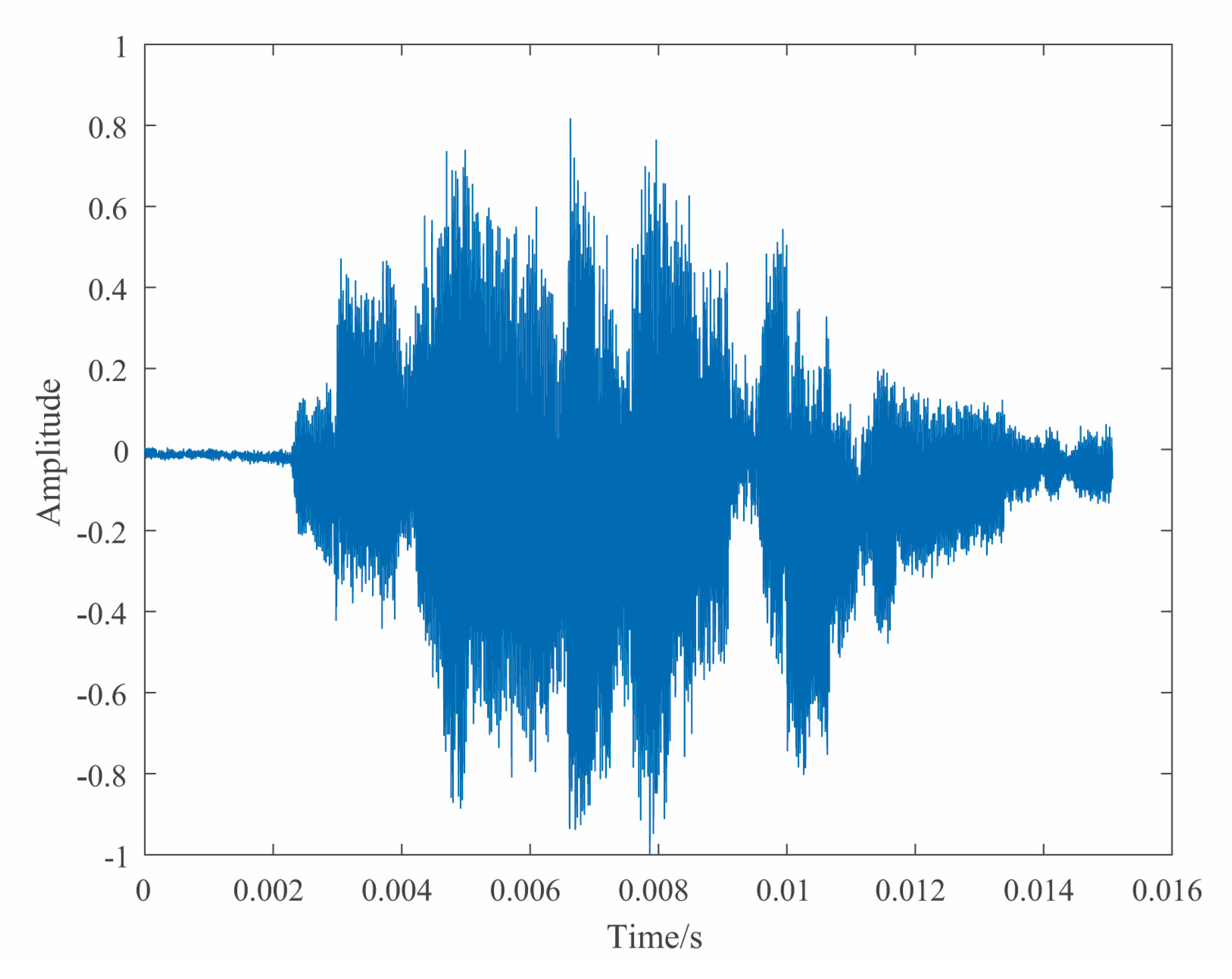 Applsci 13 00595 g014