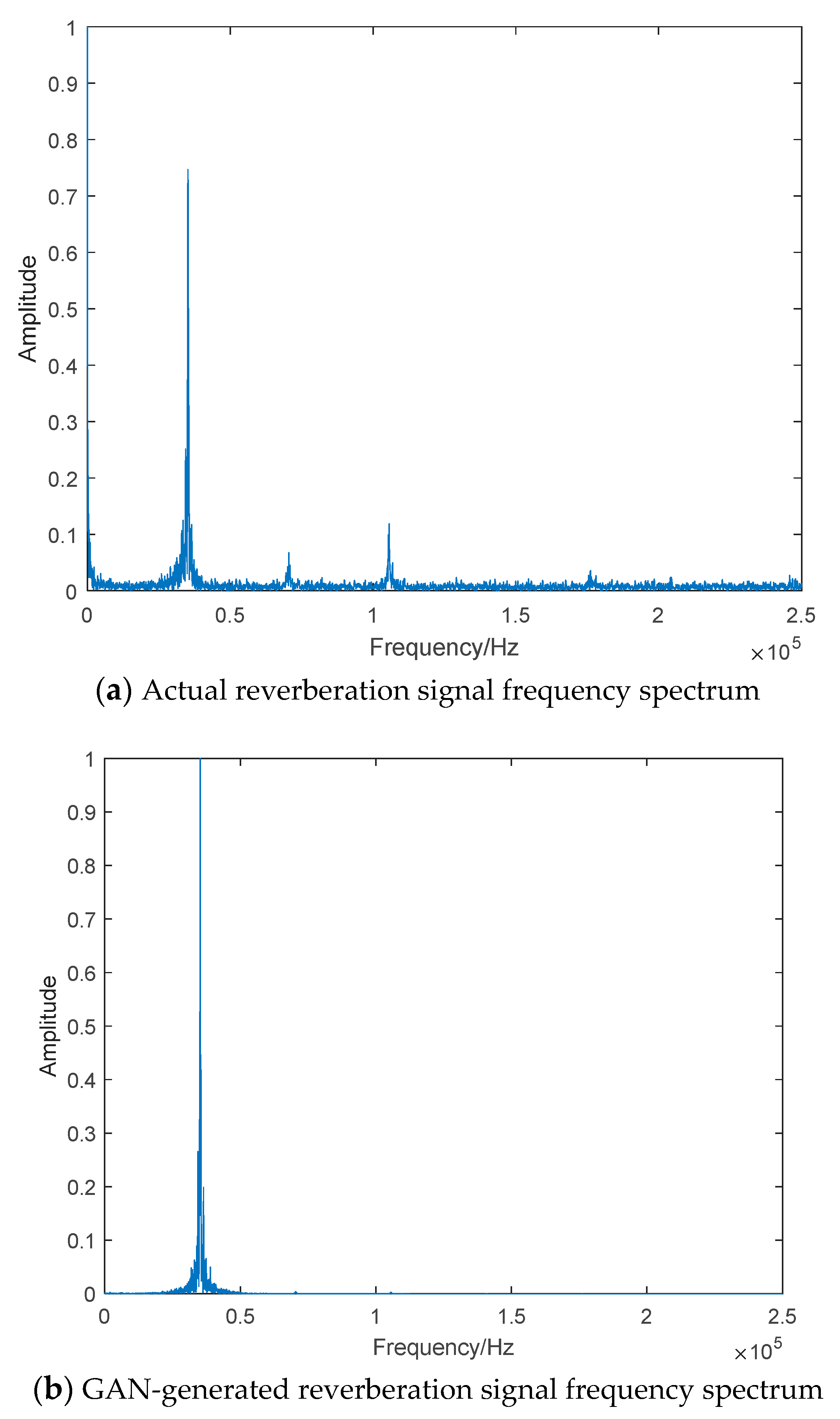 Applsci 13 00595 g015