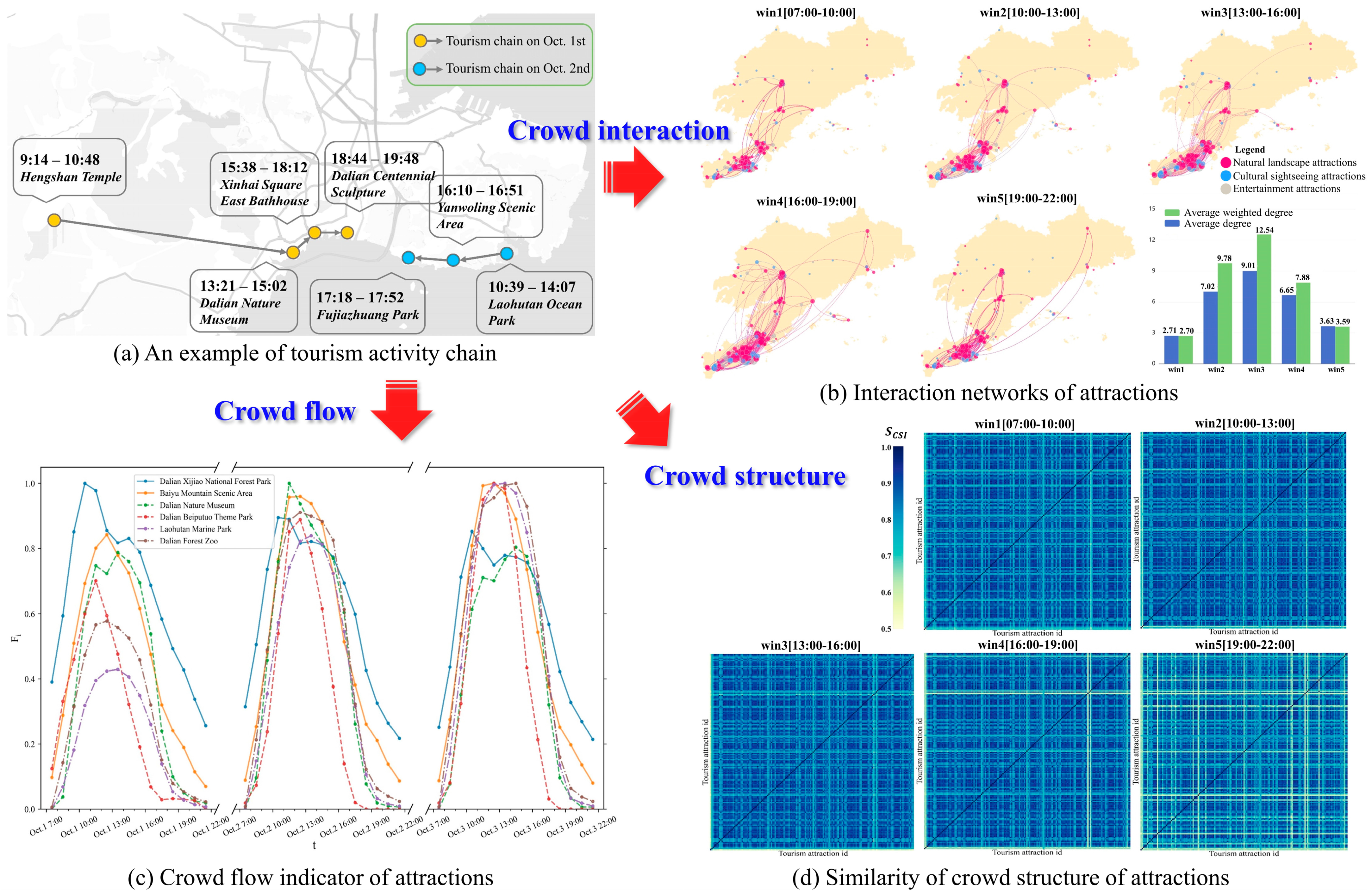 Applsci 13 00596 g006