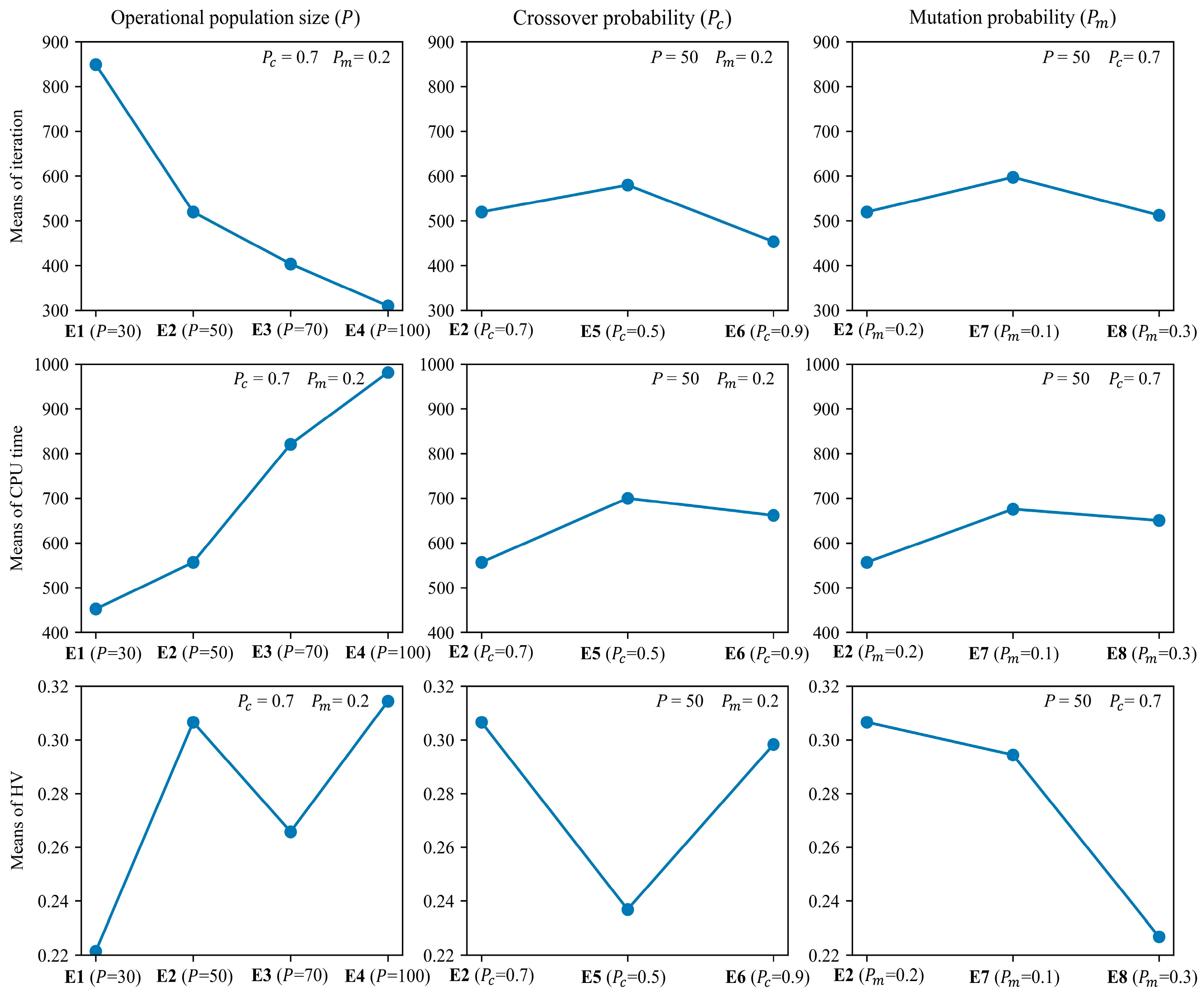 Applsci 13 00596 g007