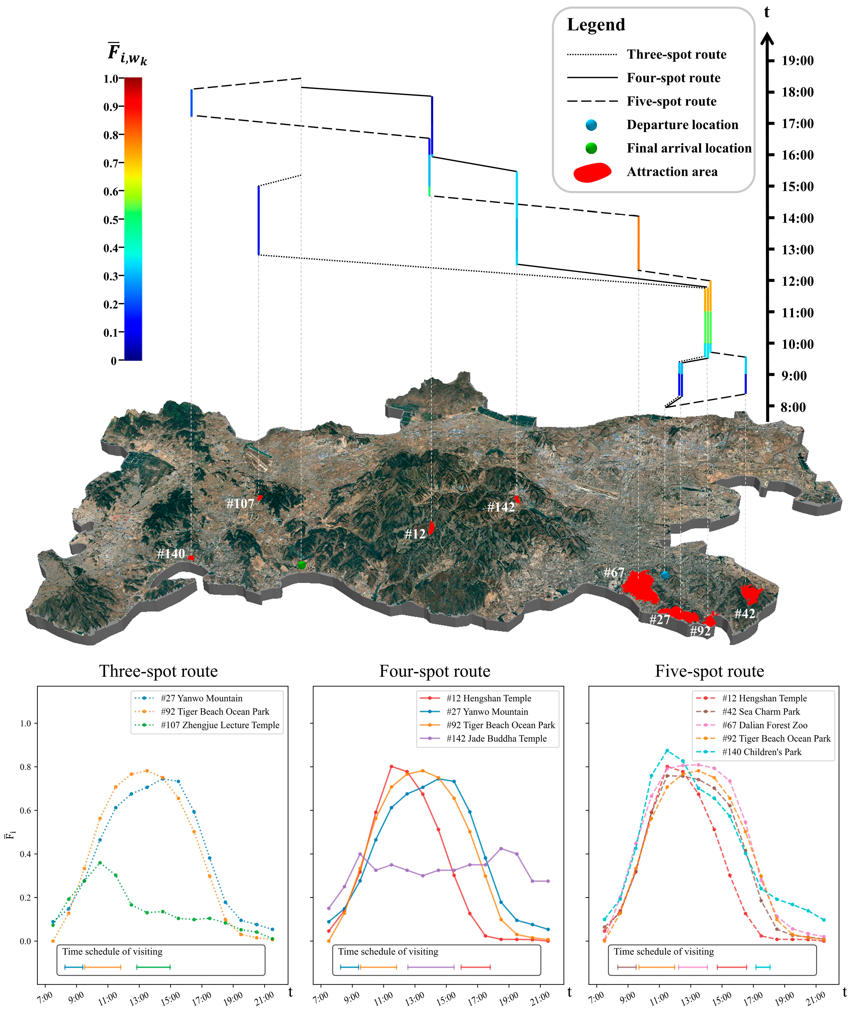 Applsci 13 00596 g009