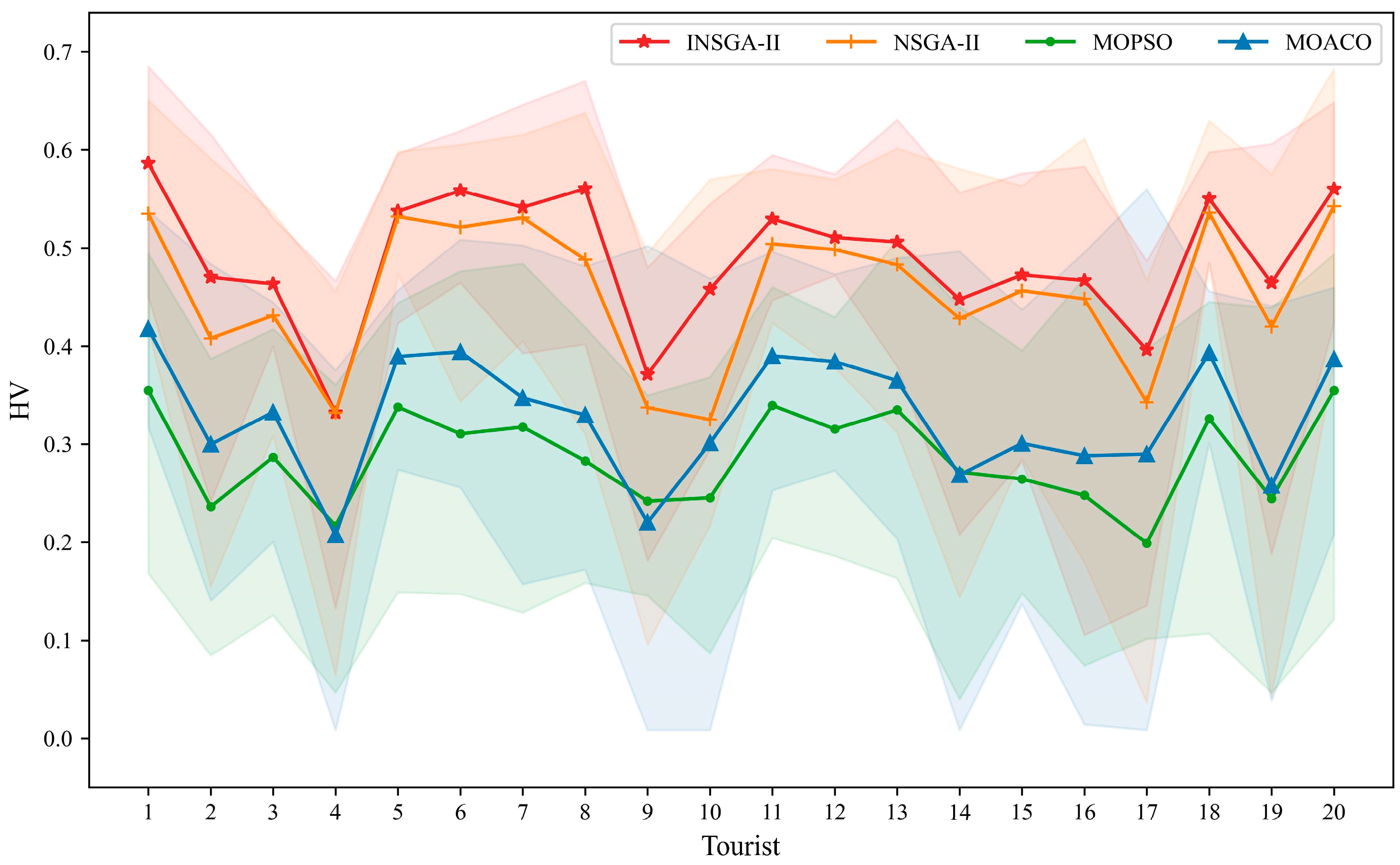 Applsci 13 00596 g011