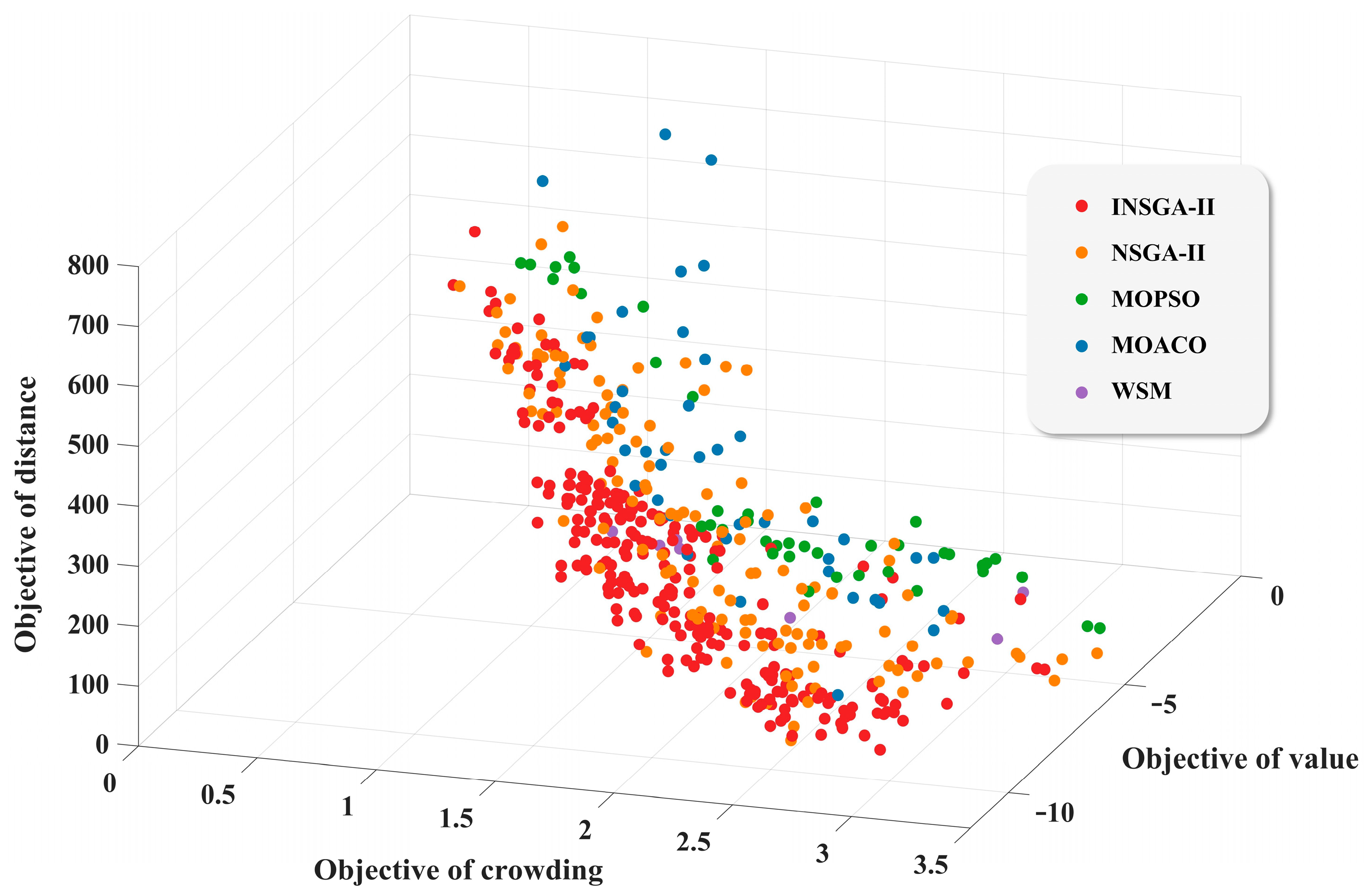 Applsci 13 00596 g012