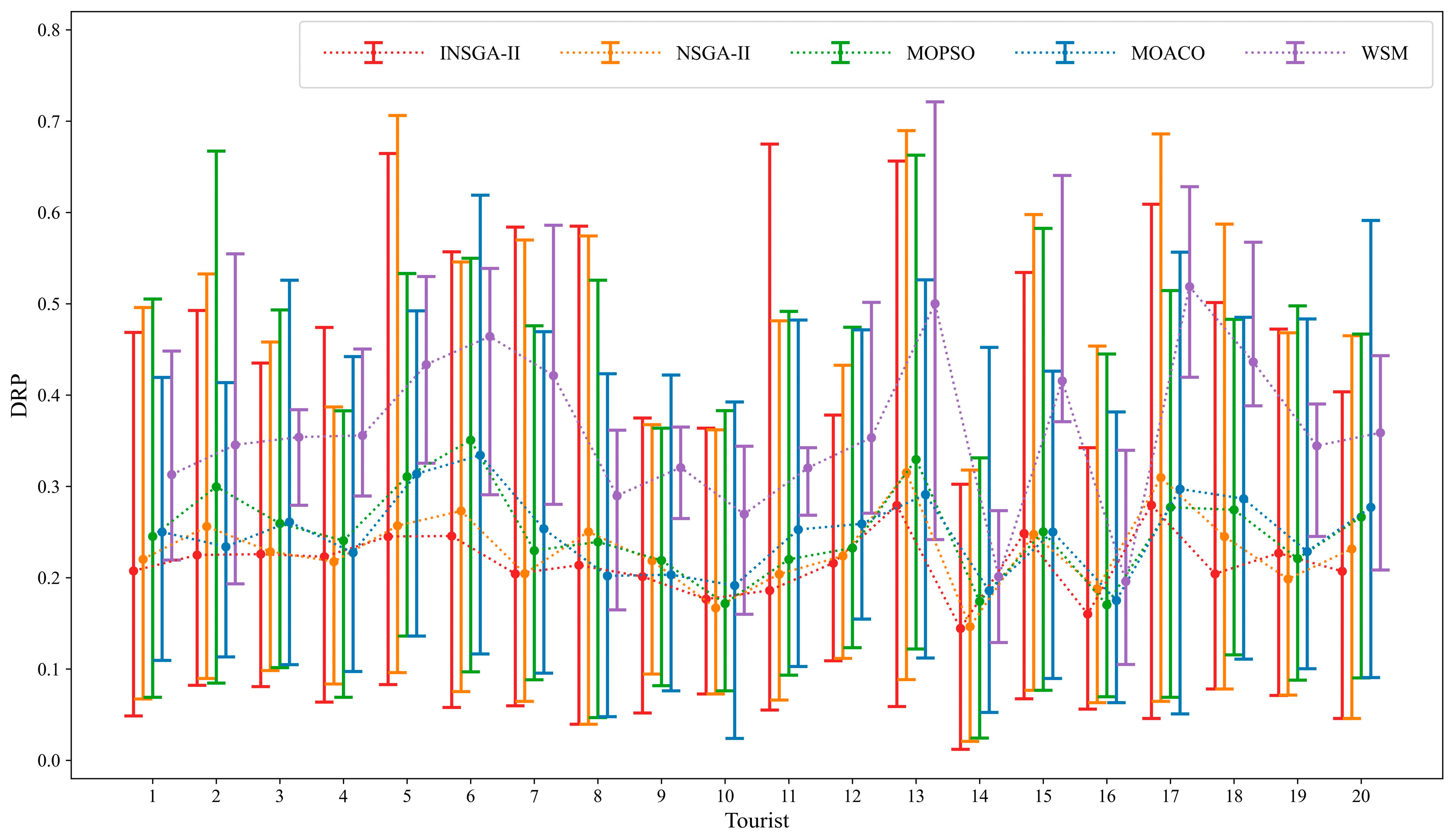 Applsci 13 00596 g013