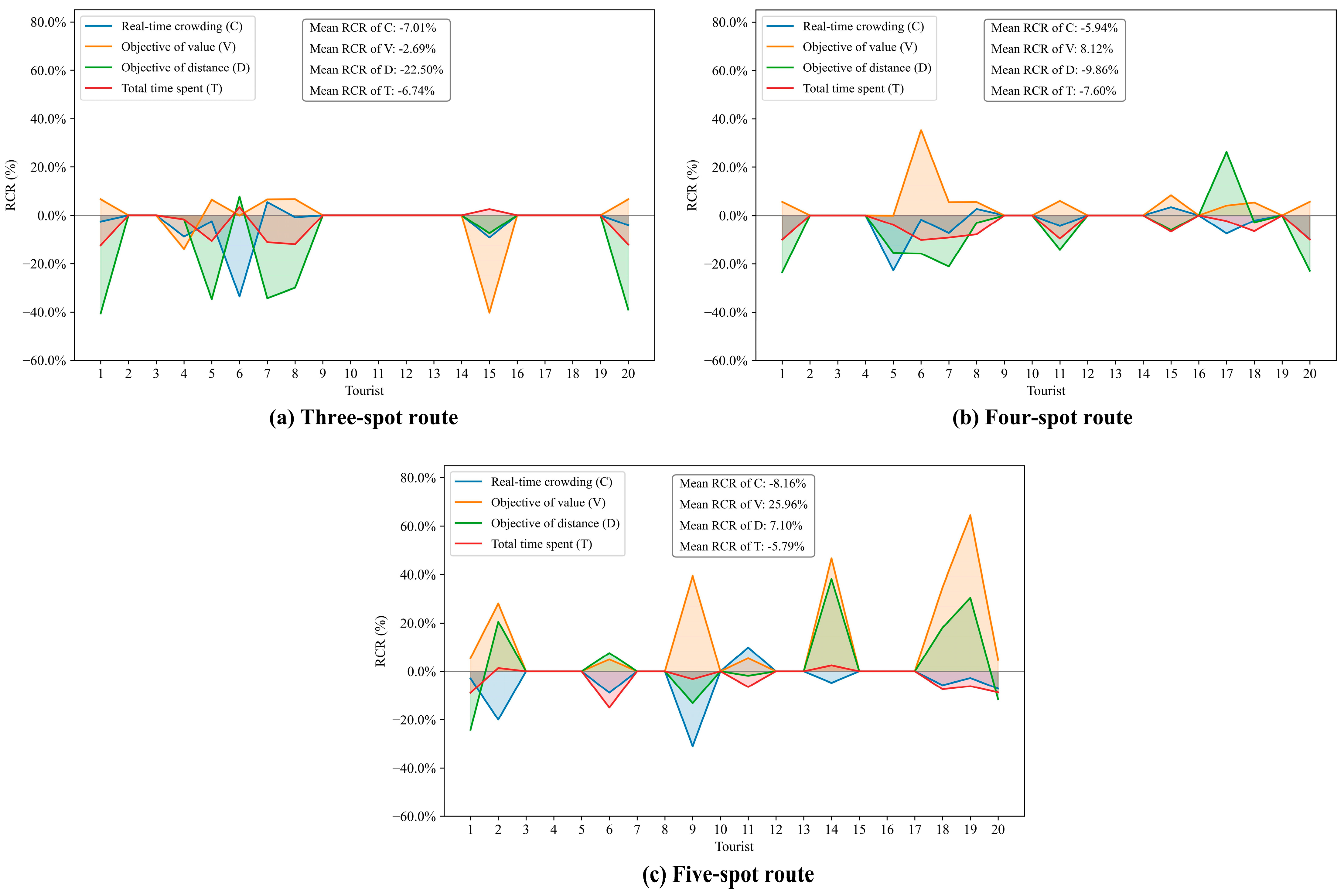 Applsci 13 00596 g014