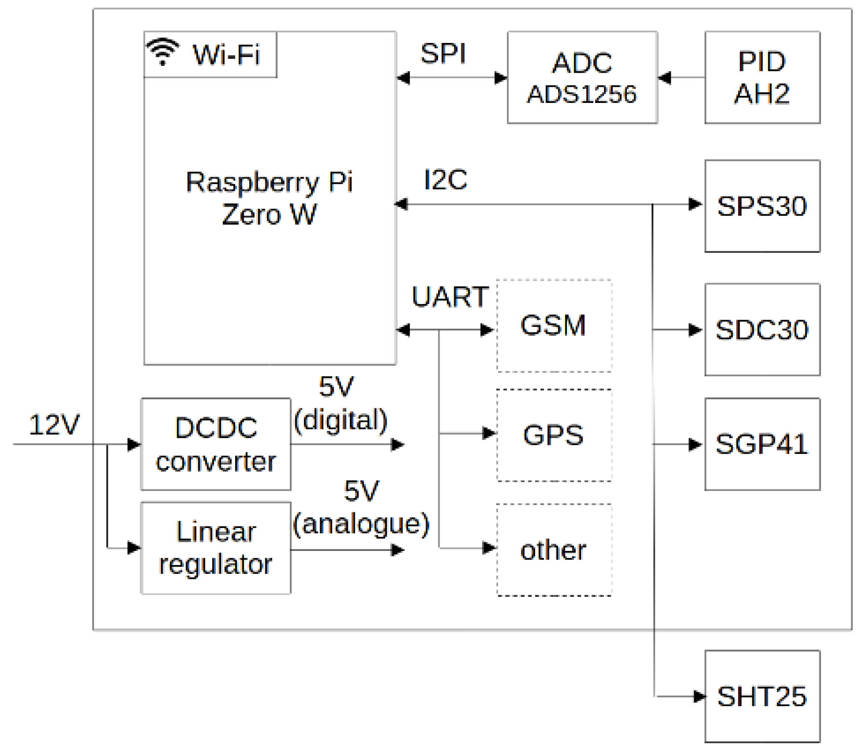 Applsci 13 00597 g002