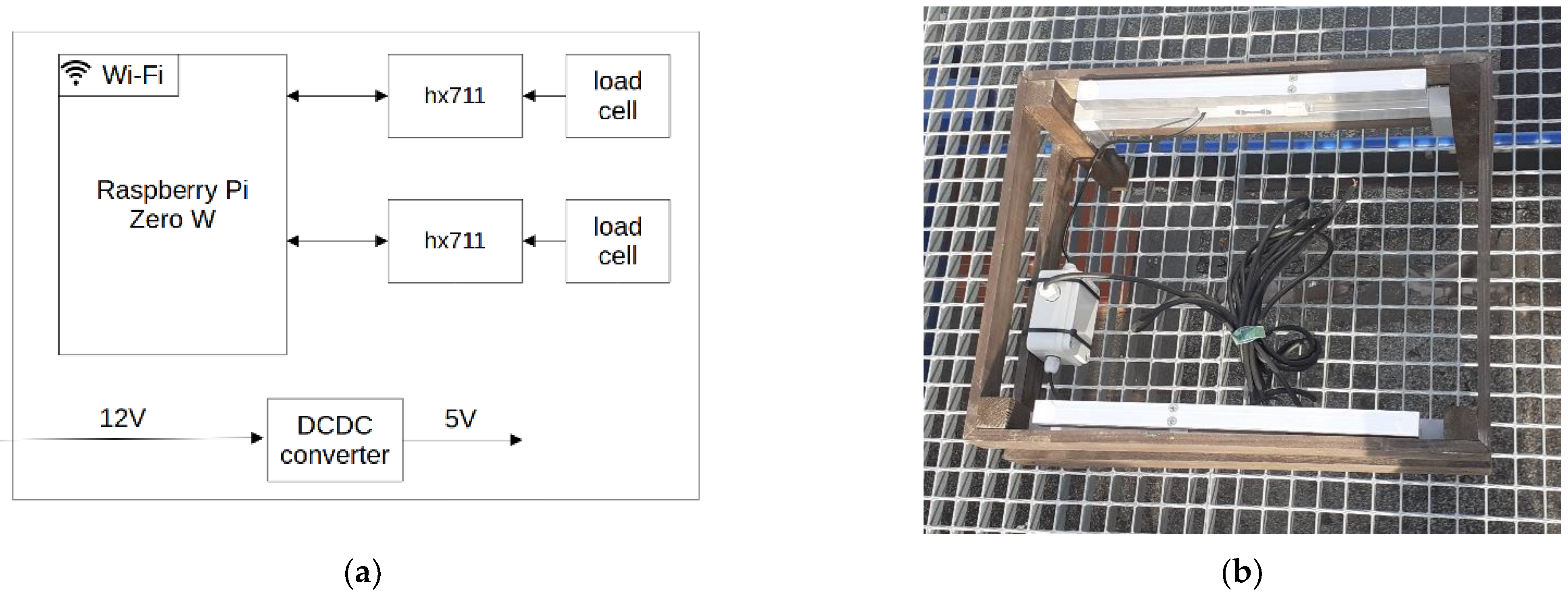 Applsci 13 00597 g003