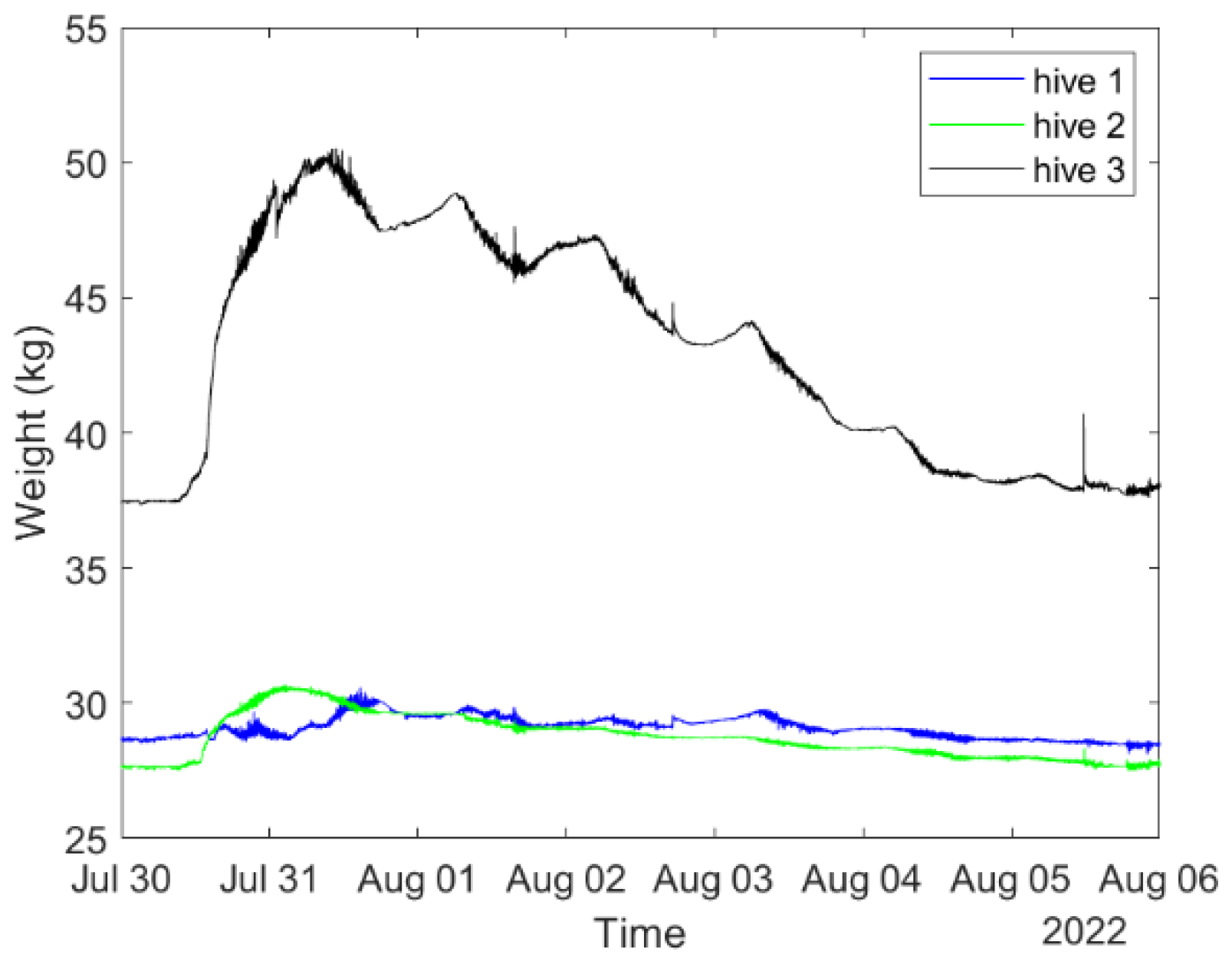 Applsci 13 00597 g013