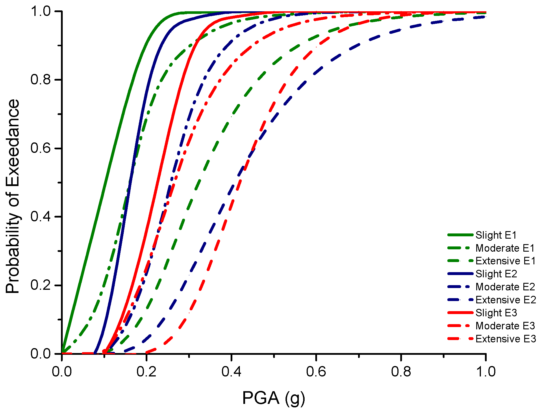 Applsci 13 00598 g004