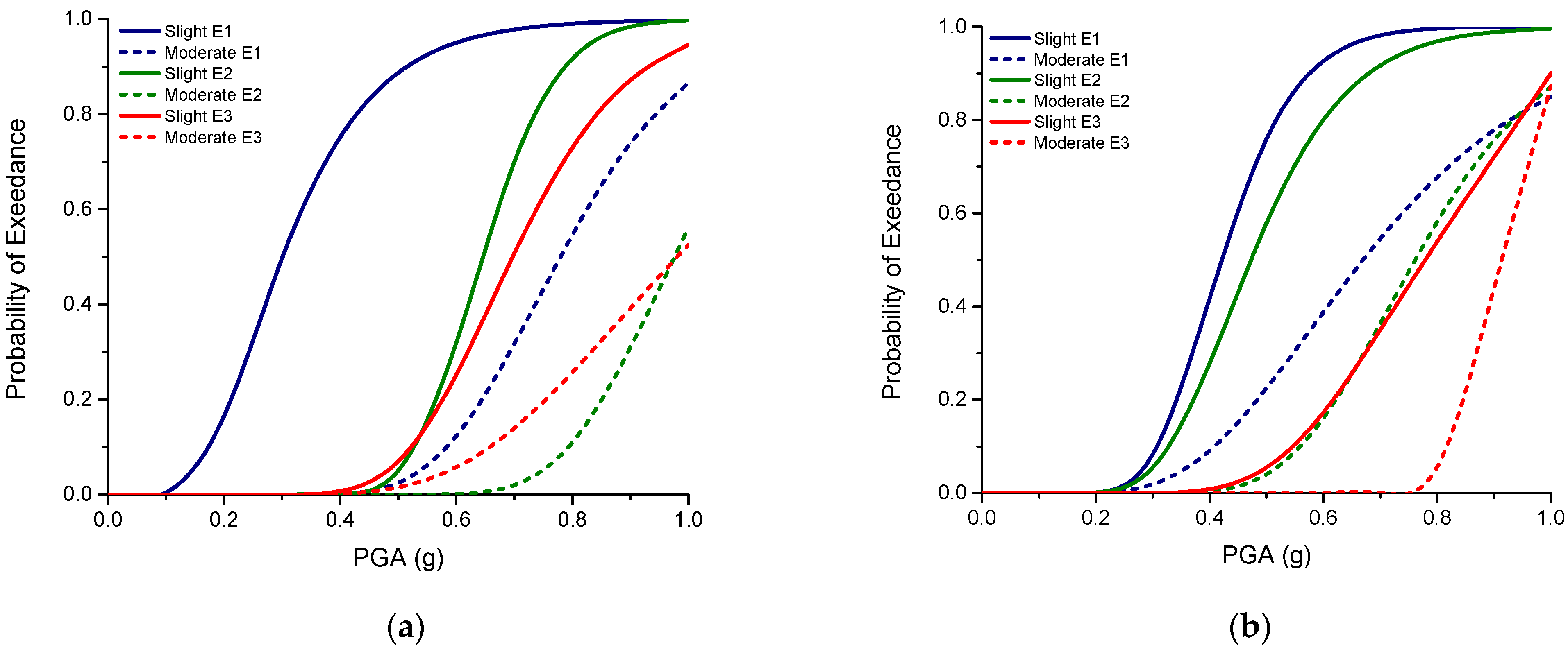 Applsci 13 00598 g005