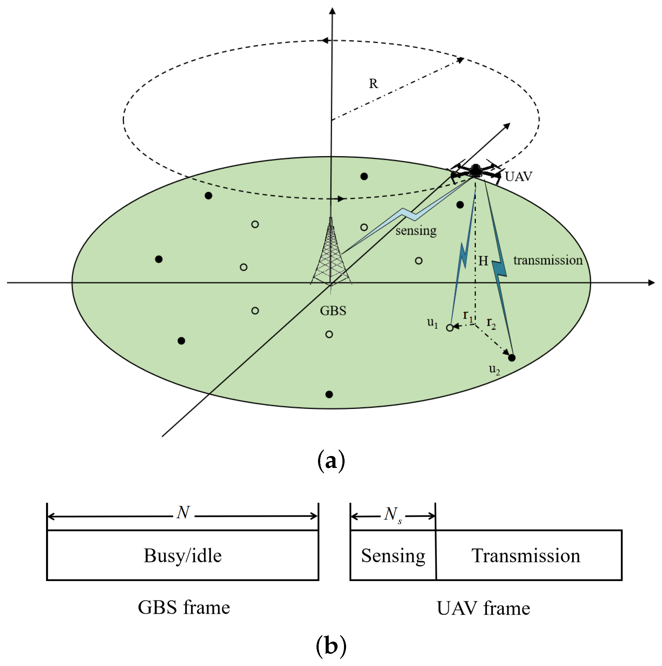 Applsci 13 00599 g001