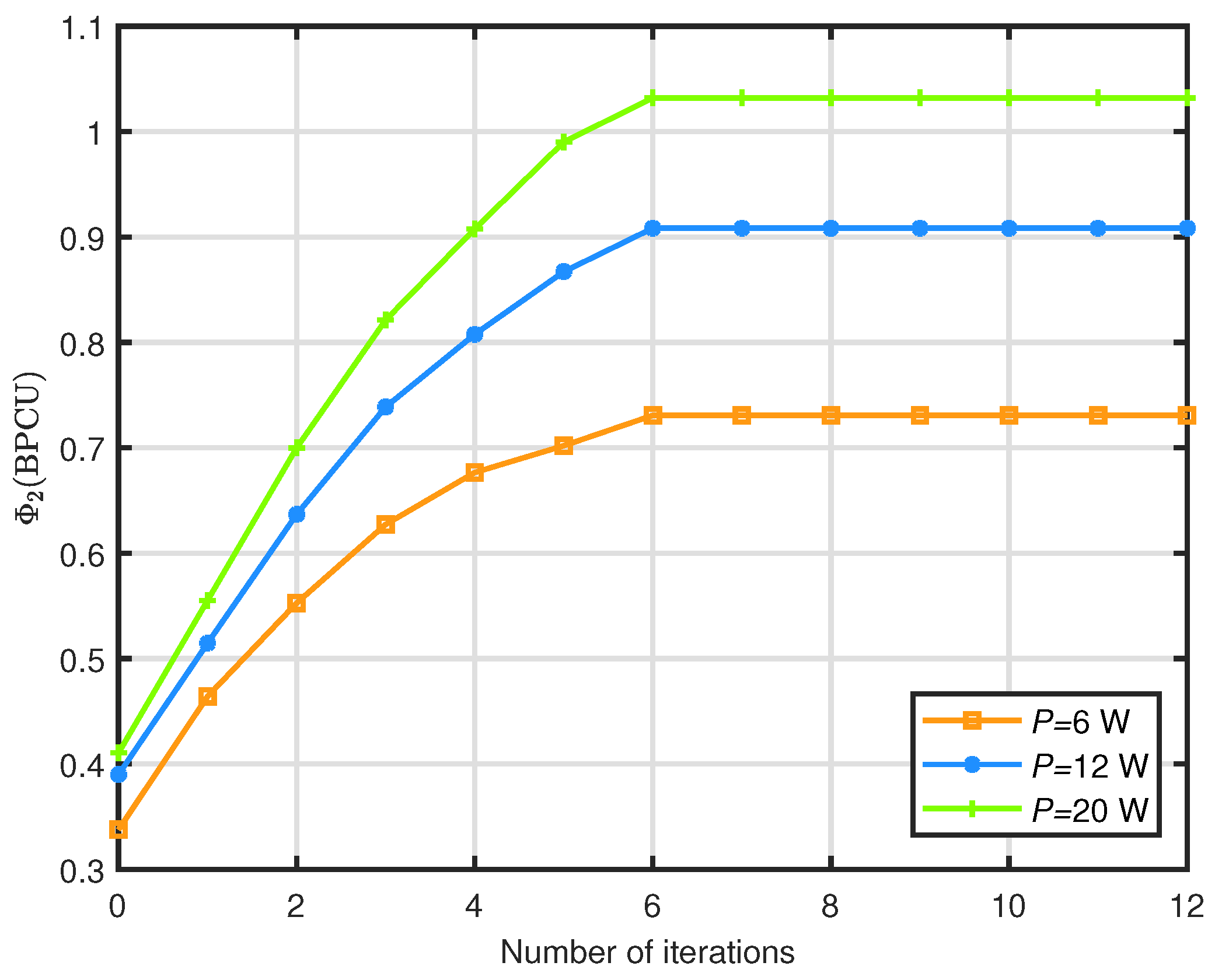 Applsci 13 00599 g002