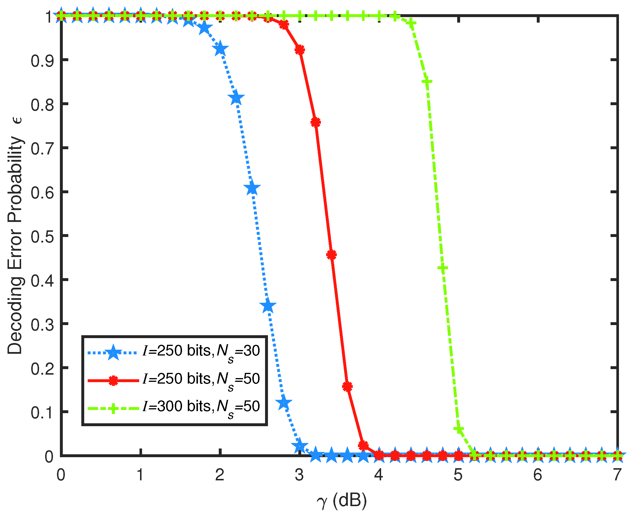 Applsci 13 00599 g005
