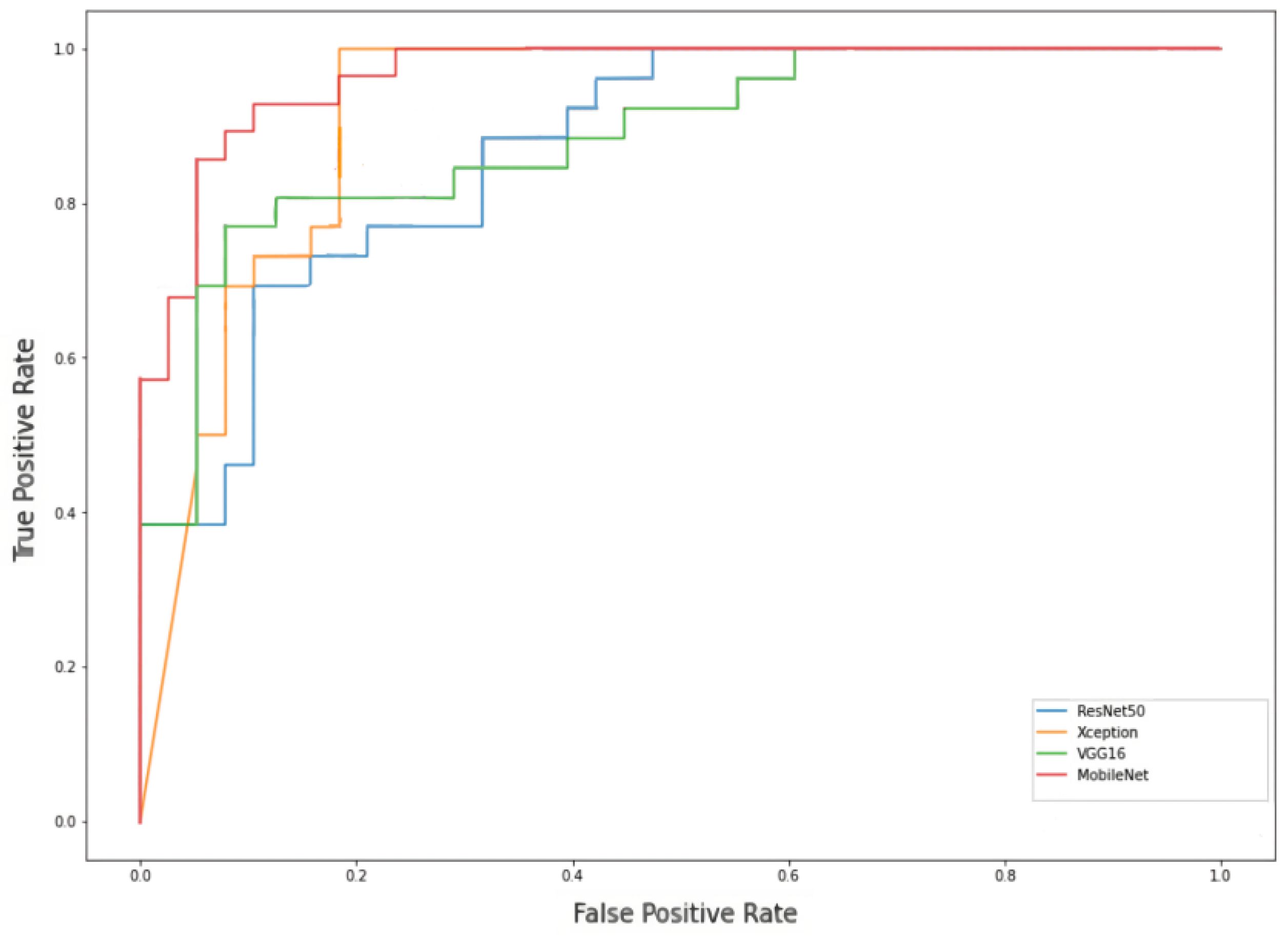 Applsci 13 00600 g006